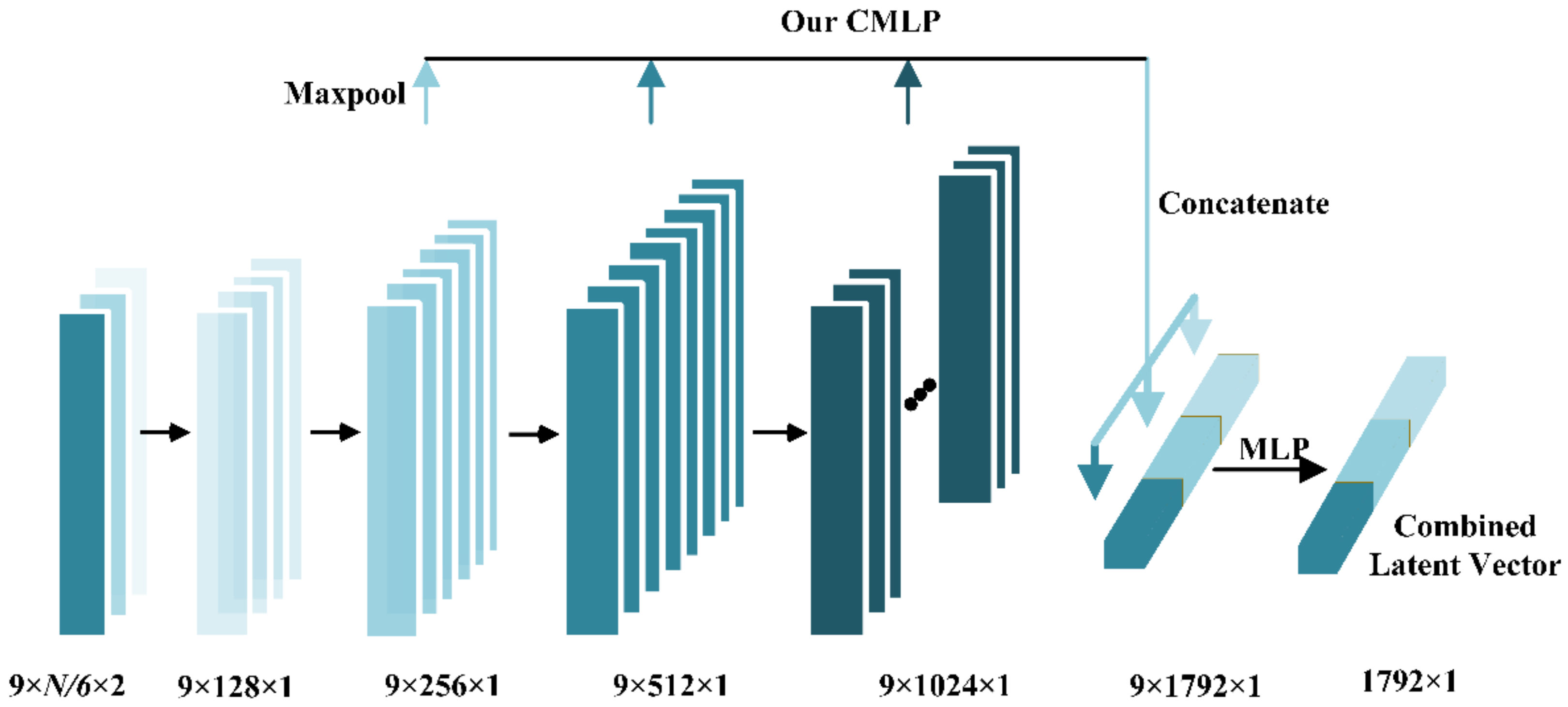 Remotesensing 13 04917 g004