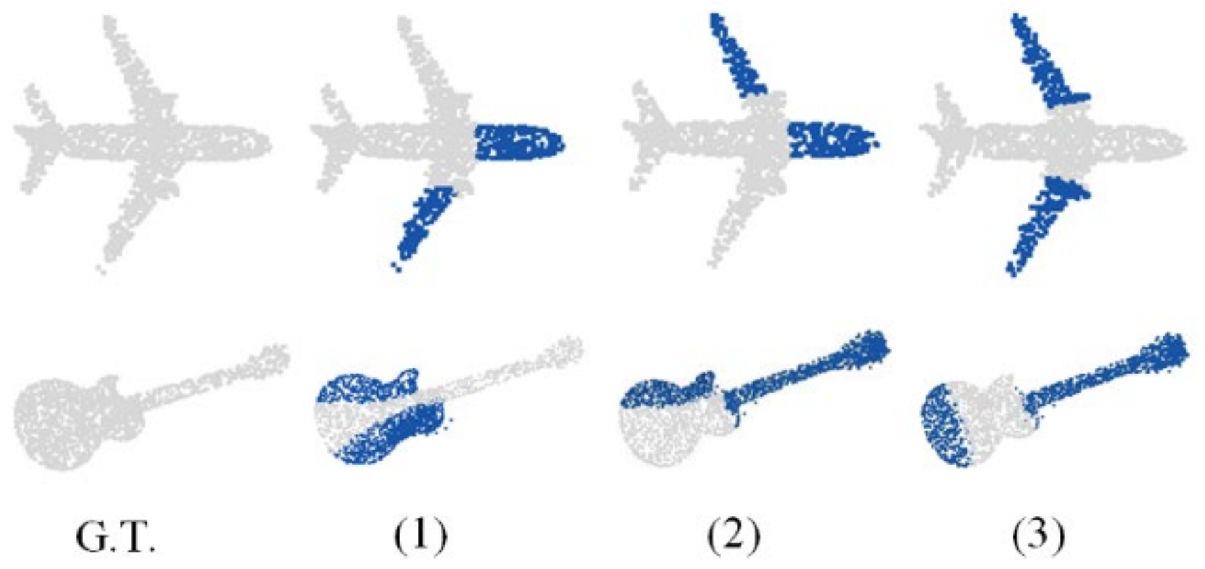 Remotesensing 13 04917 g008