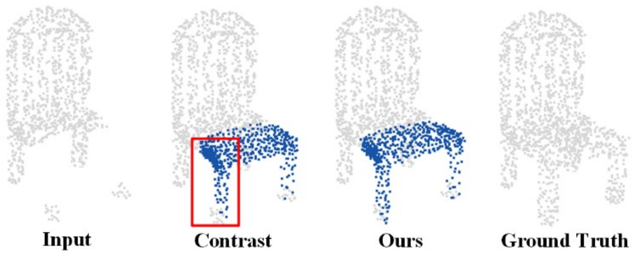 Remotesensing 13 04917 g010