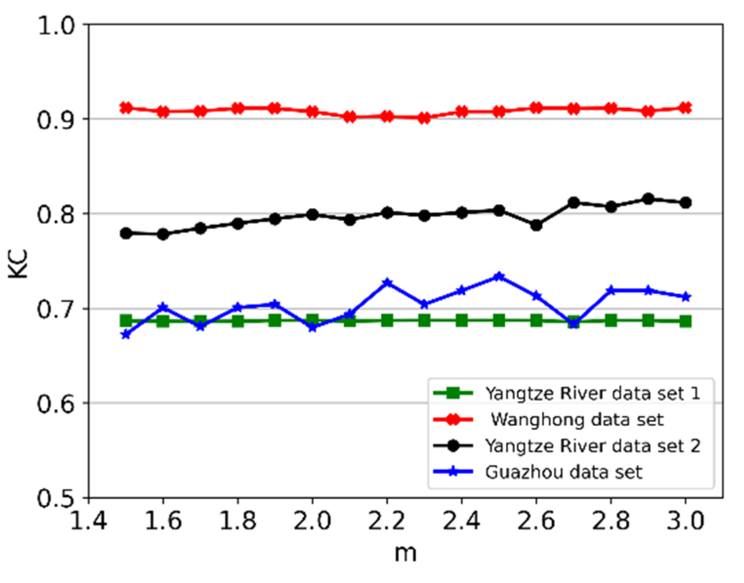 Remotesensing 13 04918 g008