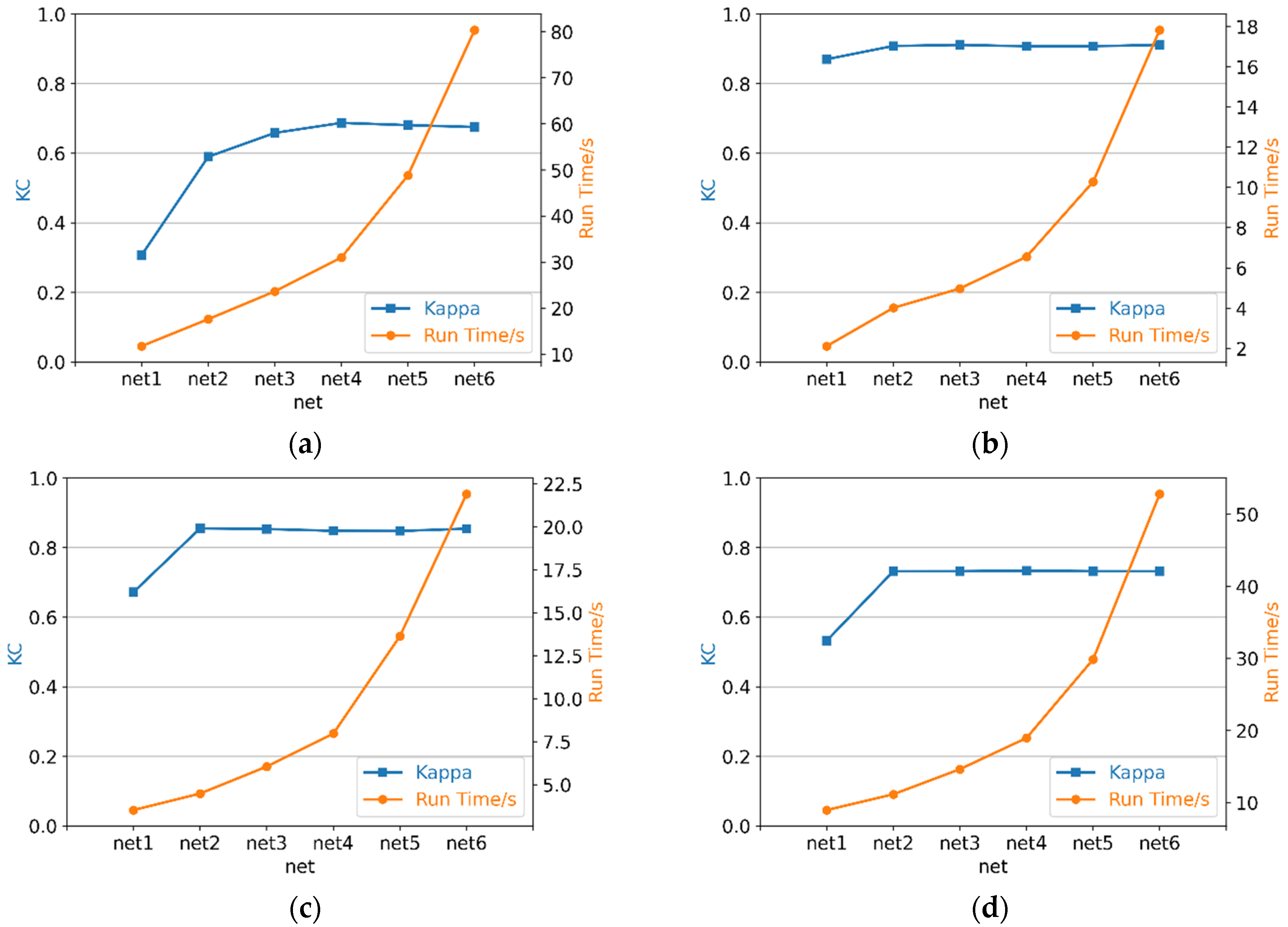 Remotesensing 13 04918 g009