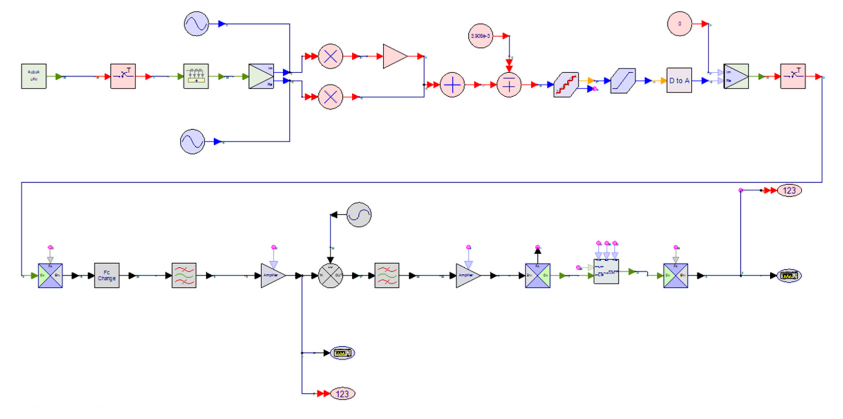 Remotesensing 13 04919 g002