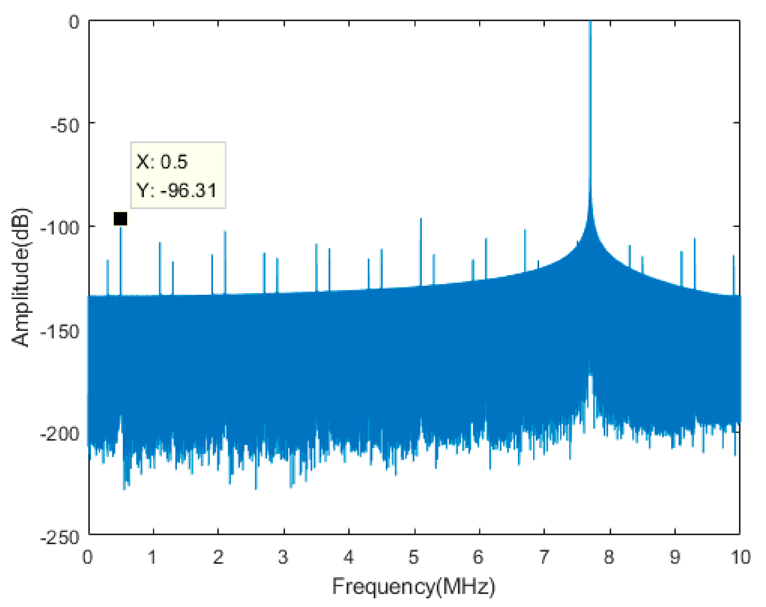 Remotesensing 13 04919 g003