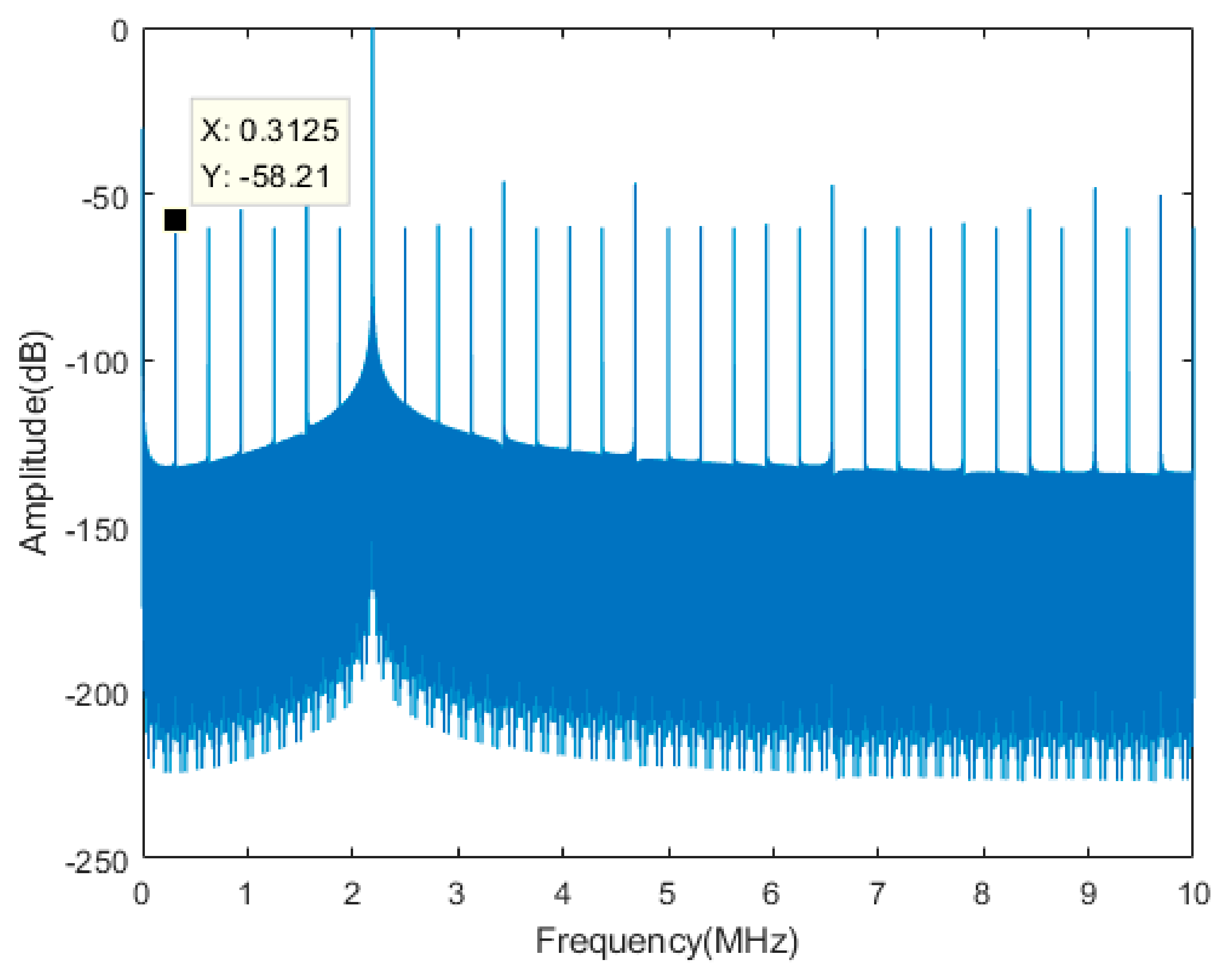 Remotesensing 13 04919 g004