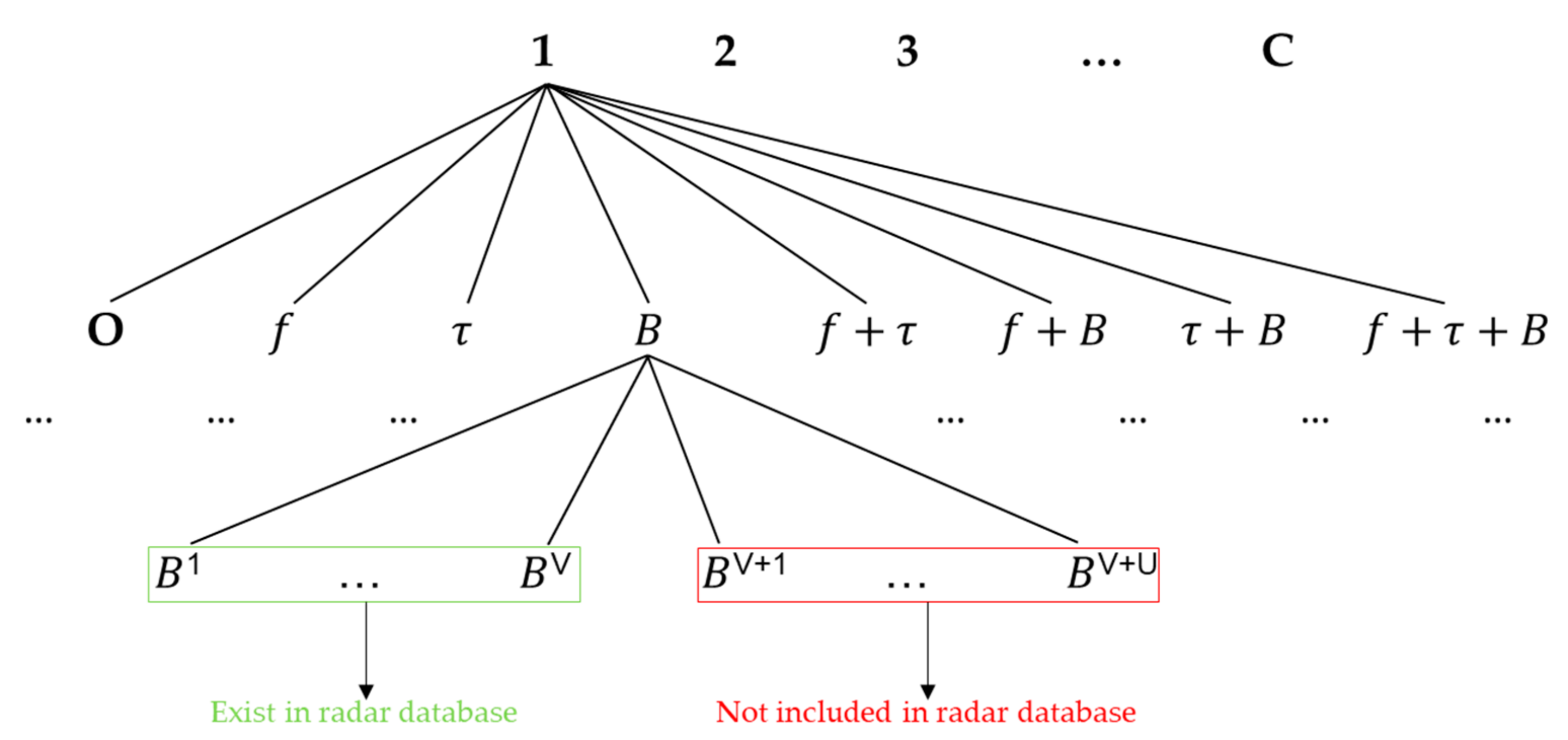 Remotesensing 13 04919 g007