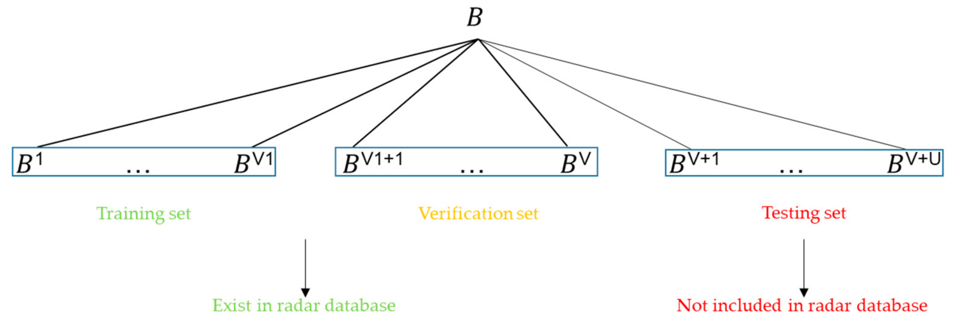 Remotesensing 13 04919 g011