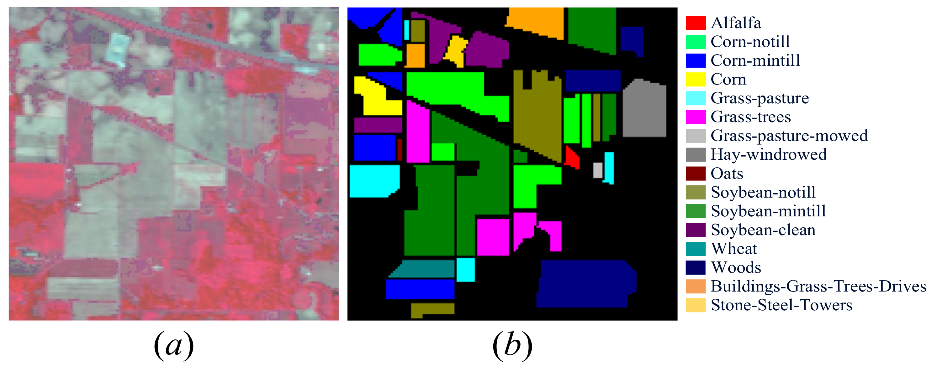 Remotesensing 13 04921 g001