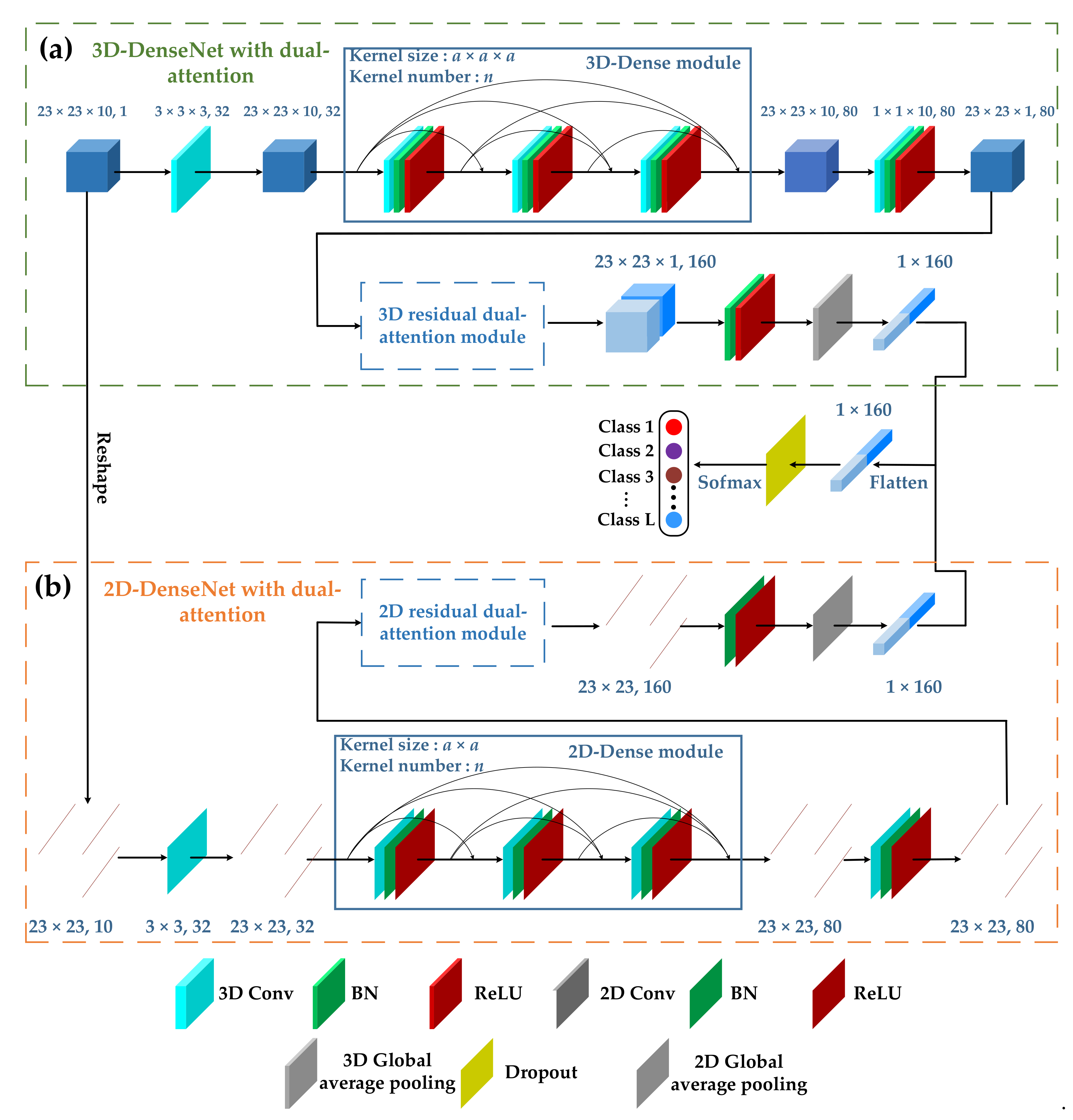 Remotesensing 13 04921 g008
