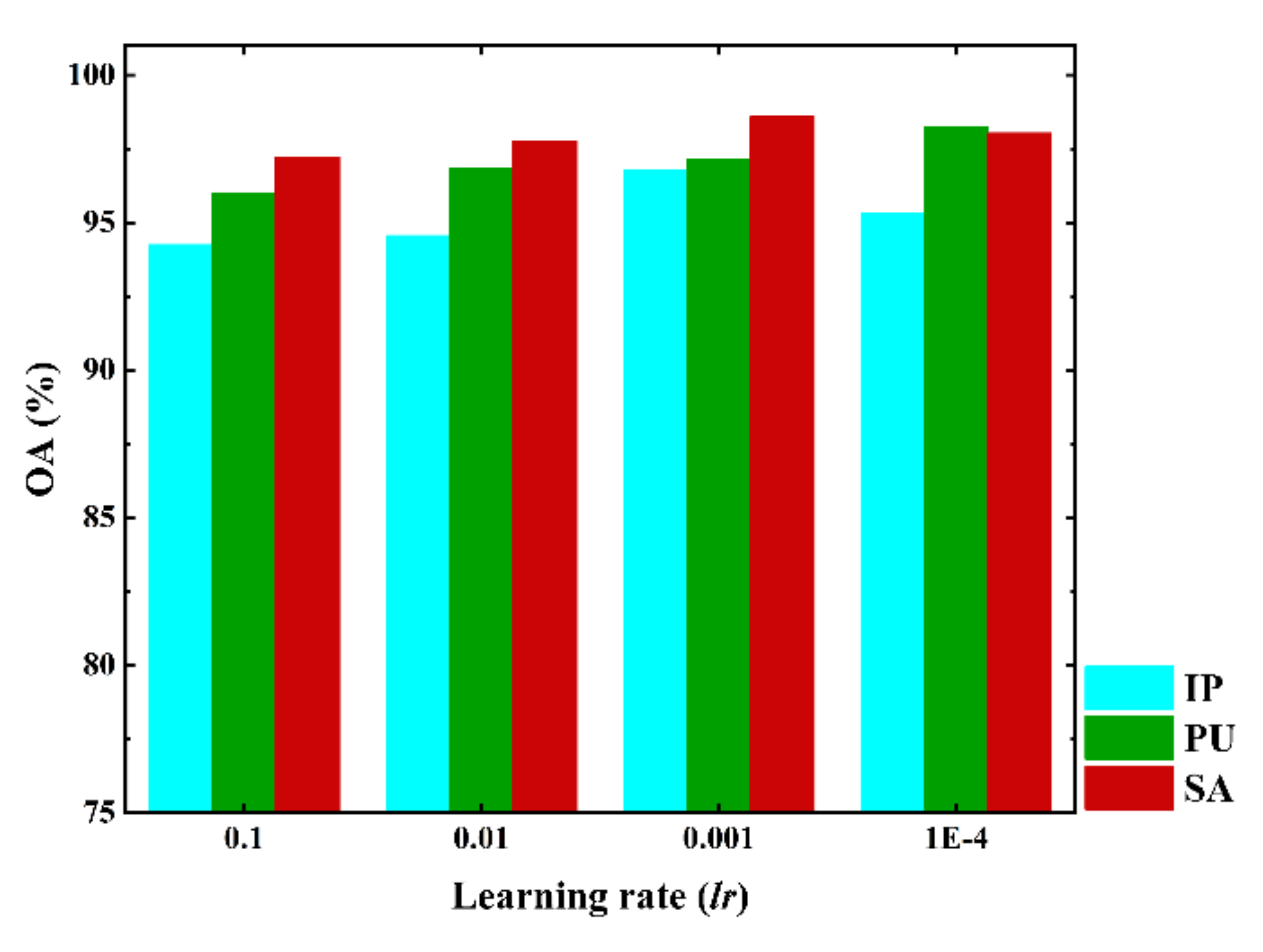 Remotesensing 13 04921 g010