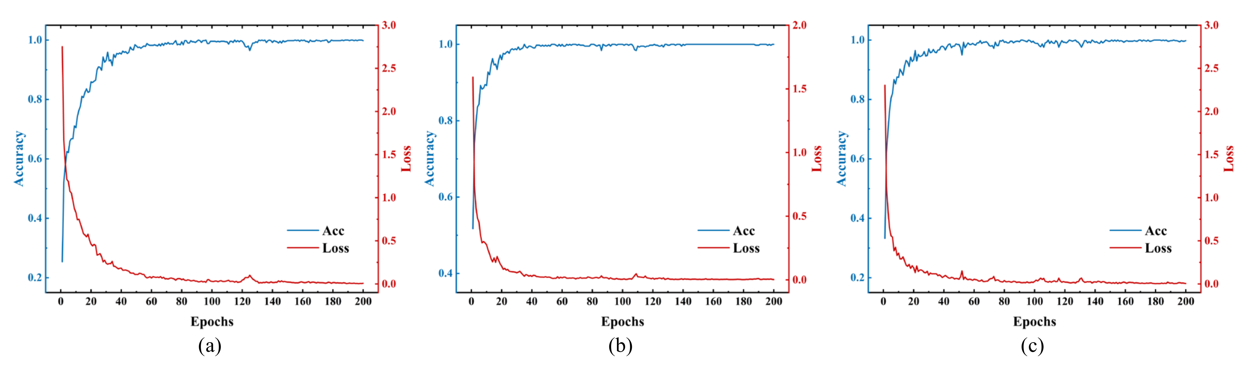 Remotesensing 13 04921 g011