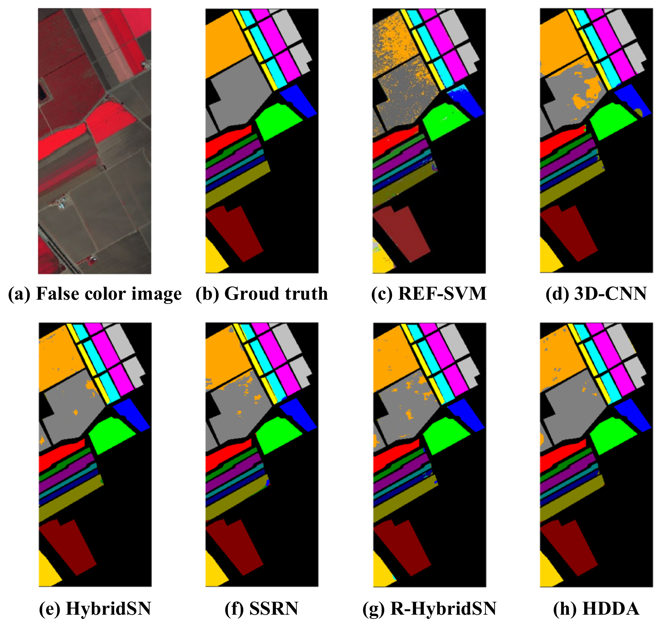 Remotesensing 13 04921 g014