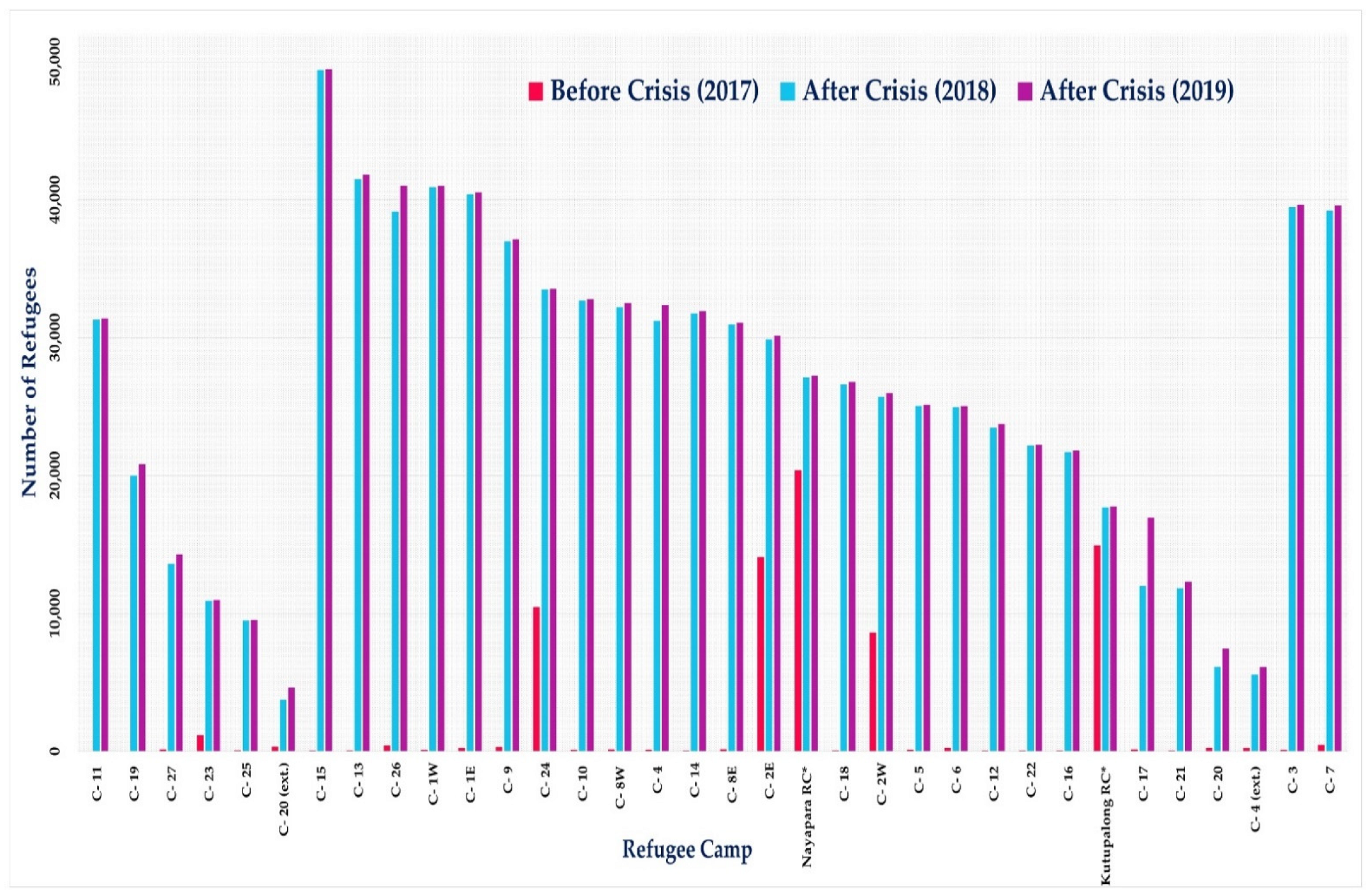 Remotesensing 13 04922 g001 Remotesensing 13 04922 g001