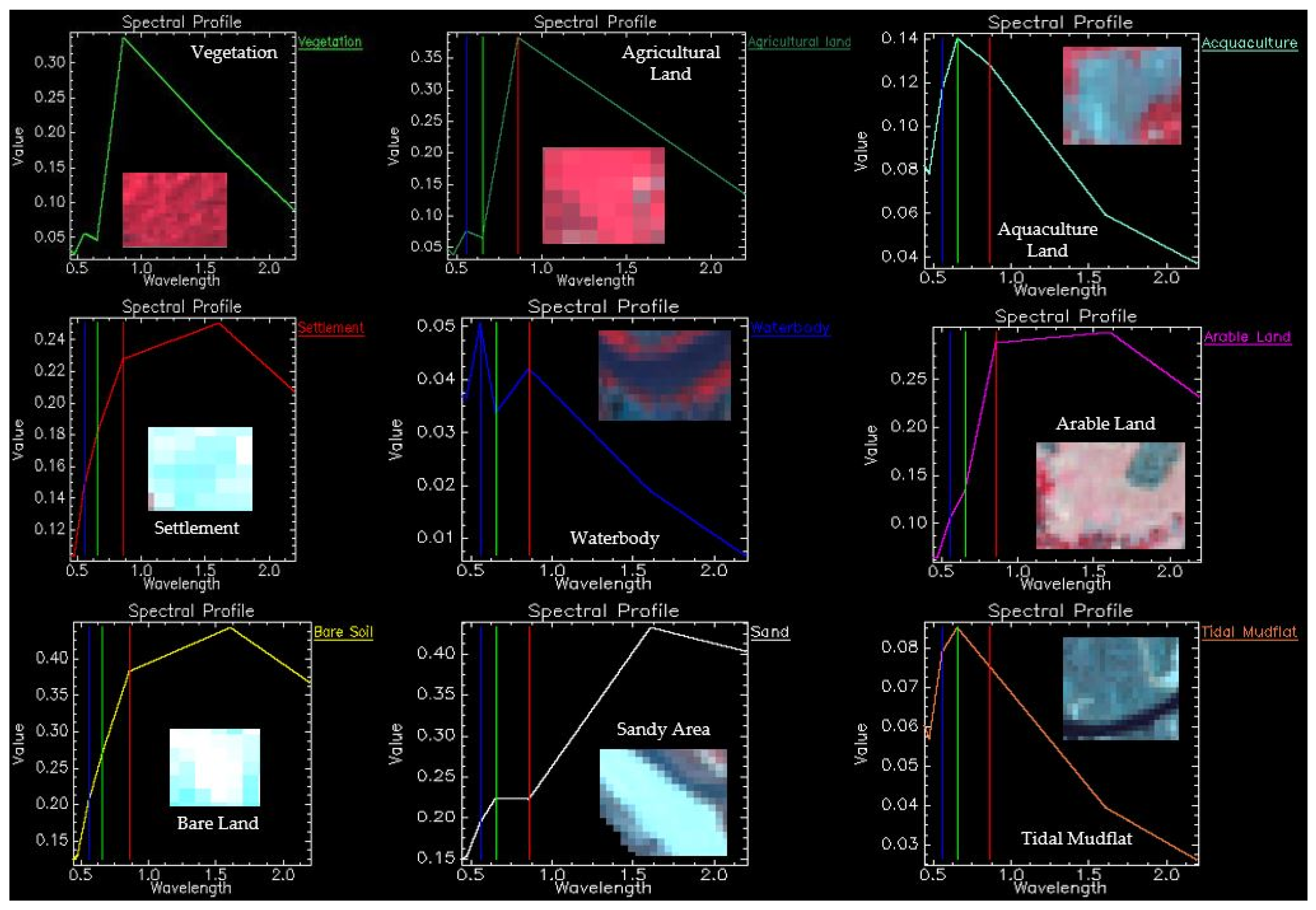 Remotesensing 13 04922 g004 Remotesensing 13 04922 g004