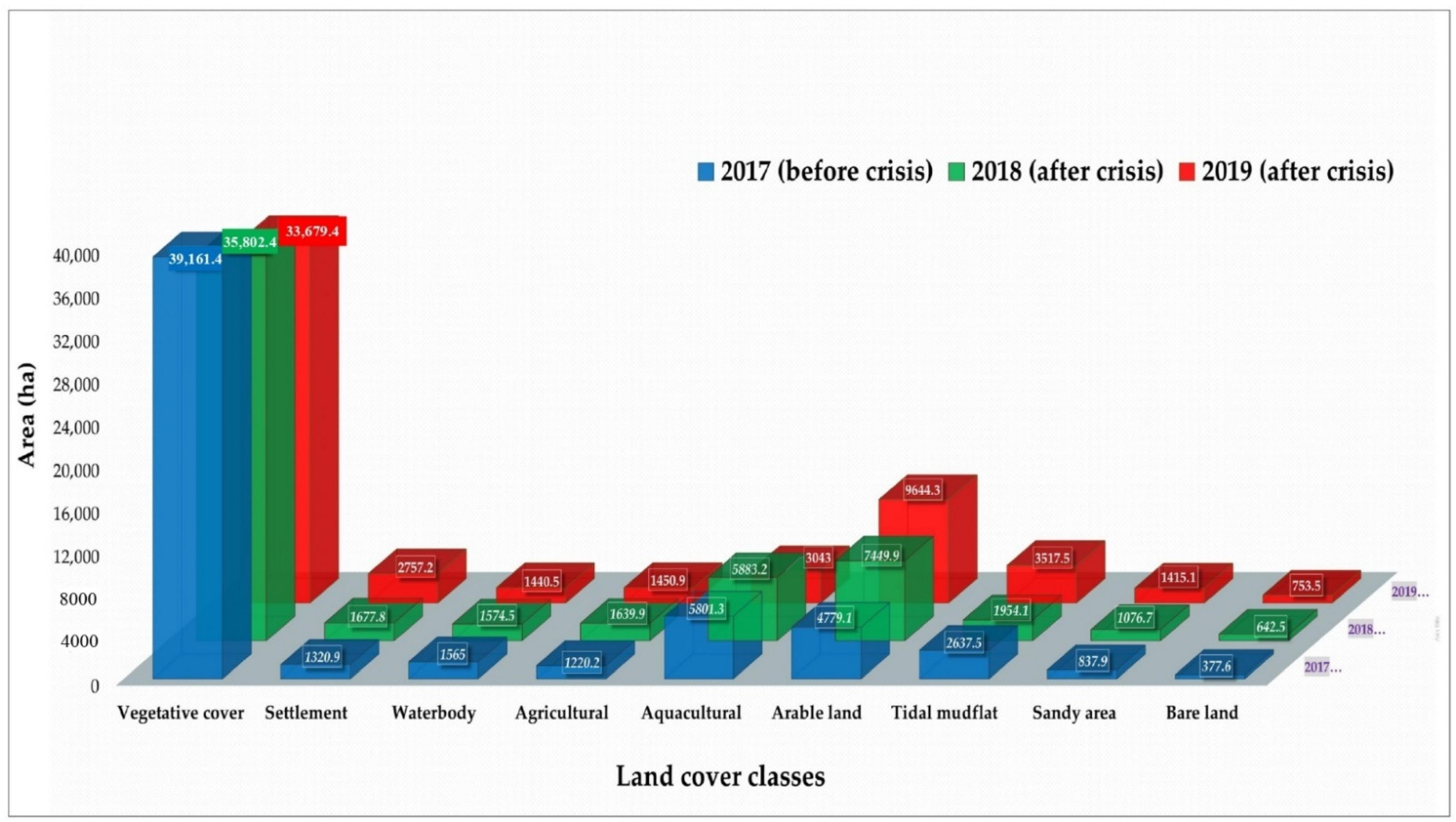 Remotesensing 13 04922 g006 Remotesensing 13 04922 g006