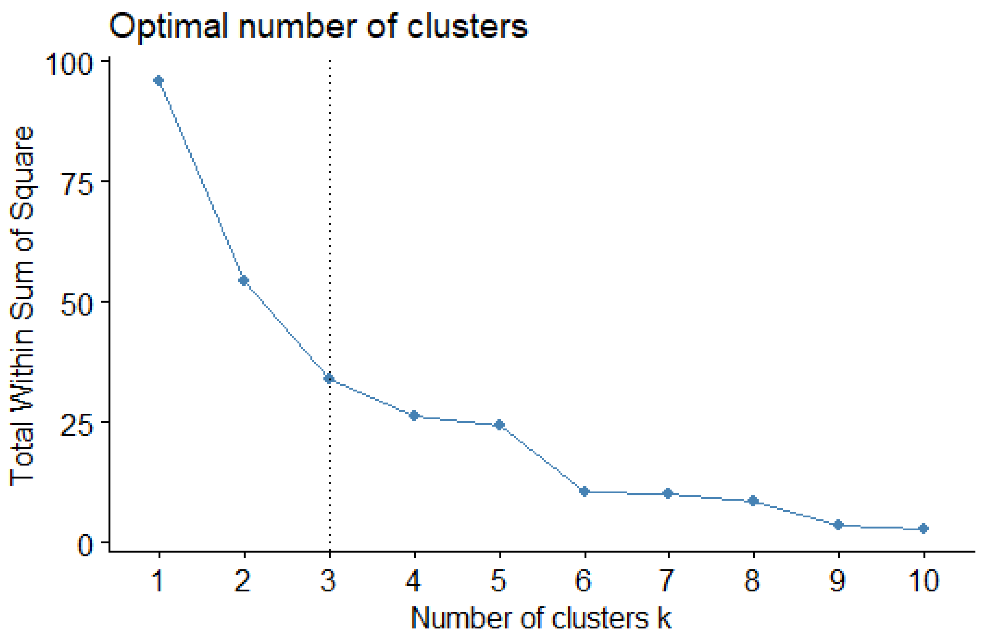 Remotesensing 13 04922 g010 Remotesensing 13 04922 g010
