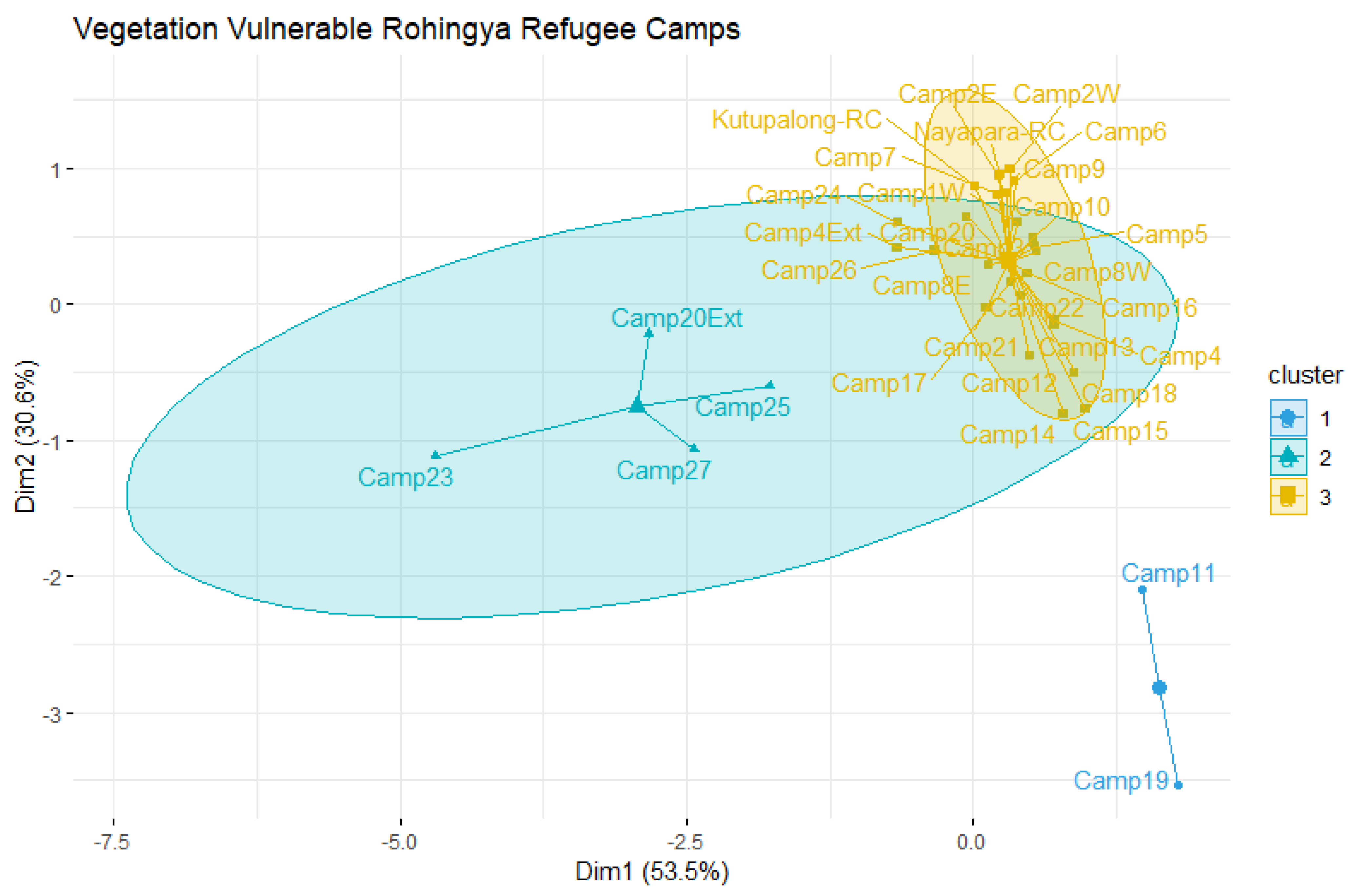 Remotesensing 13 04922 g011 Remotesensing 13 04922 g011