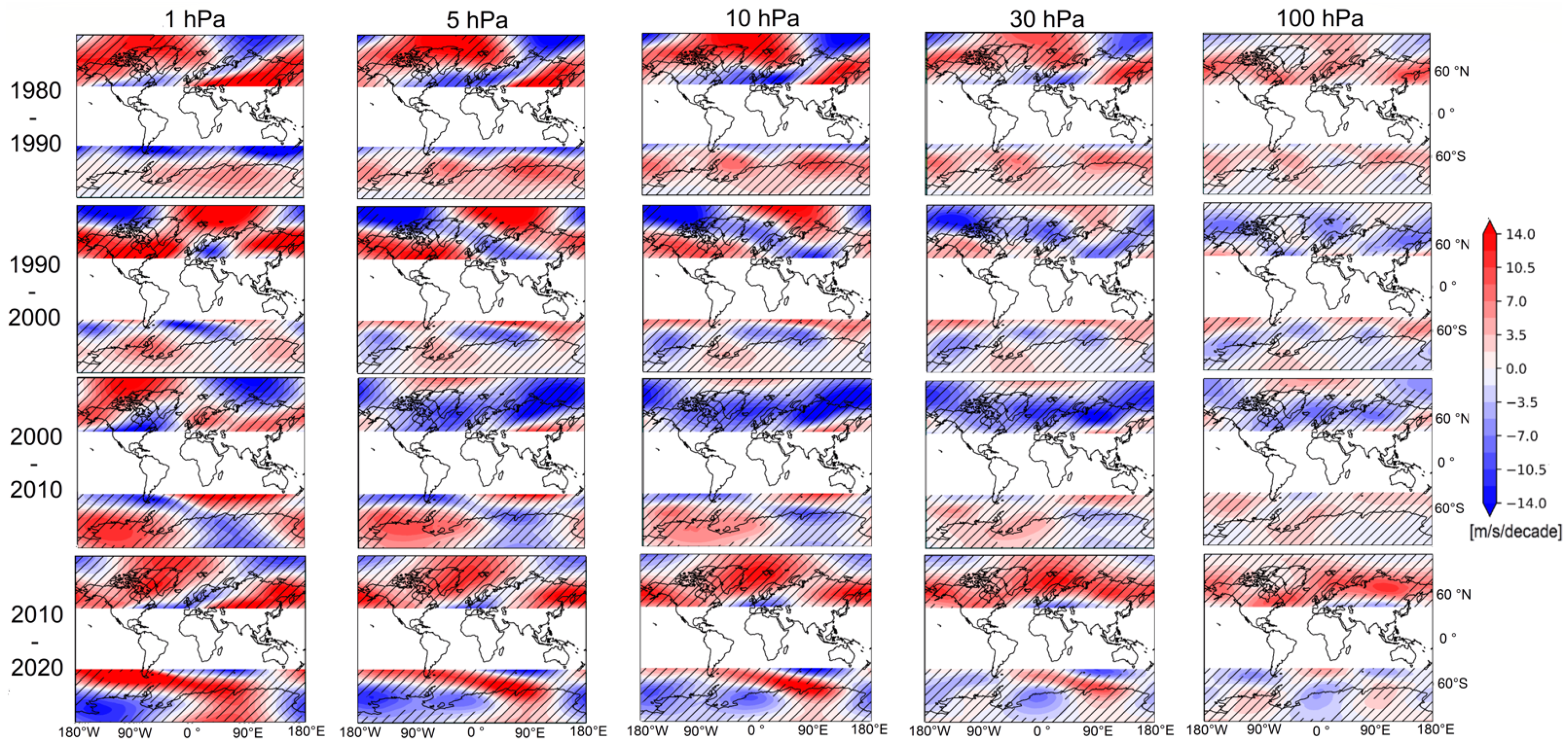 Remotesensing 13 04923 g008