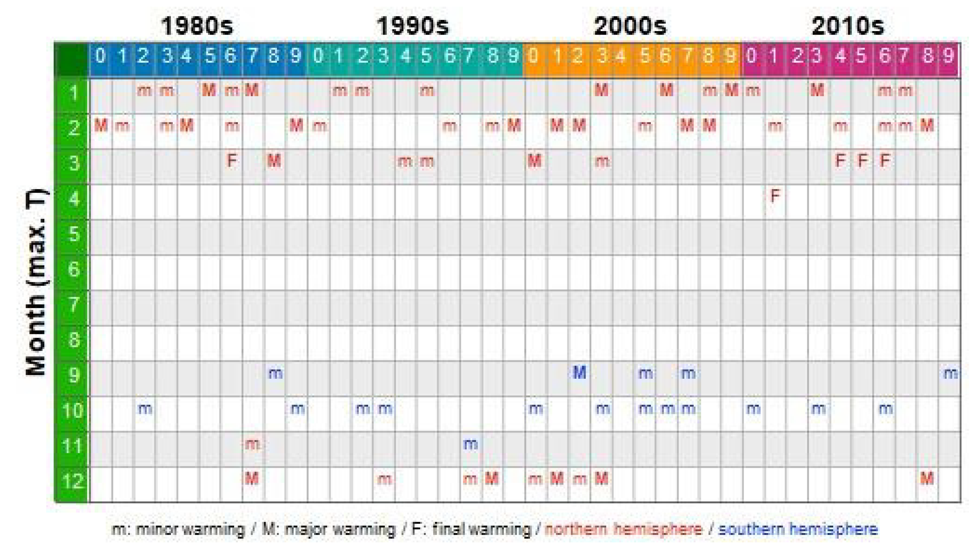 Remotesensing 13 04923 g011