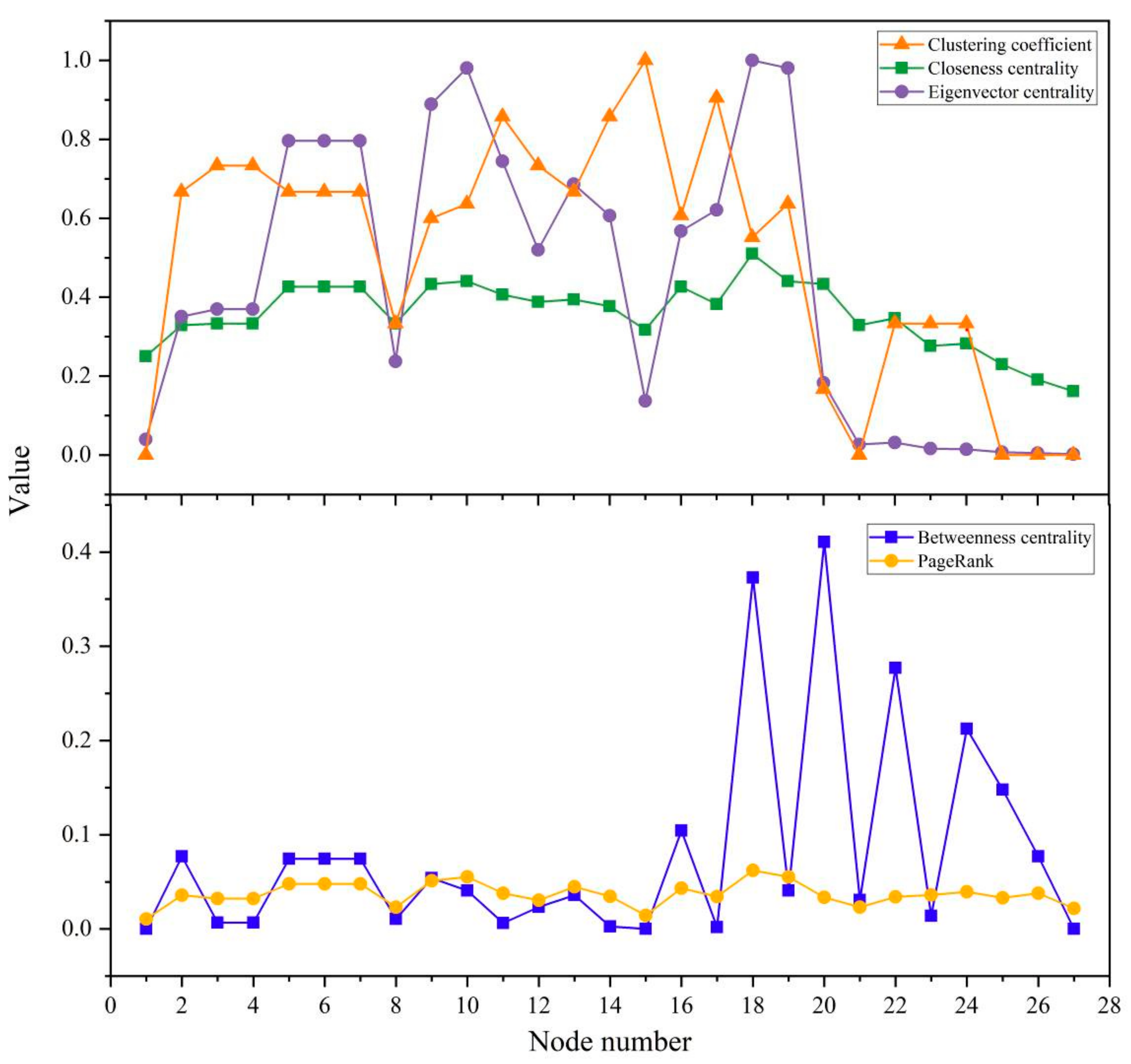 Remotesensing 13 04926 g009
