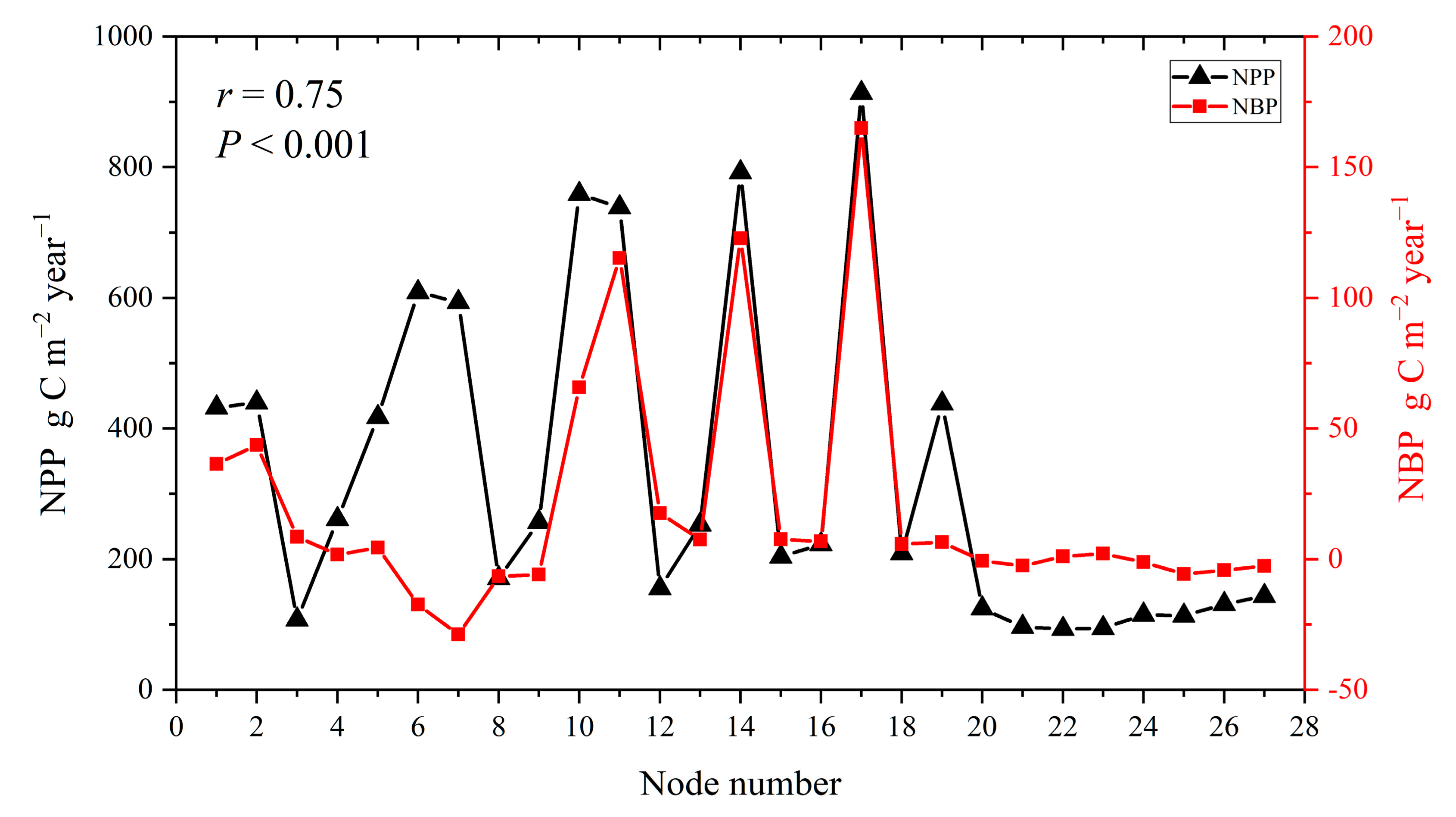 Remotesensing 13 04926 g012