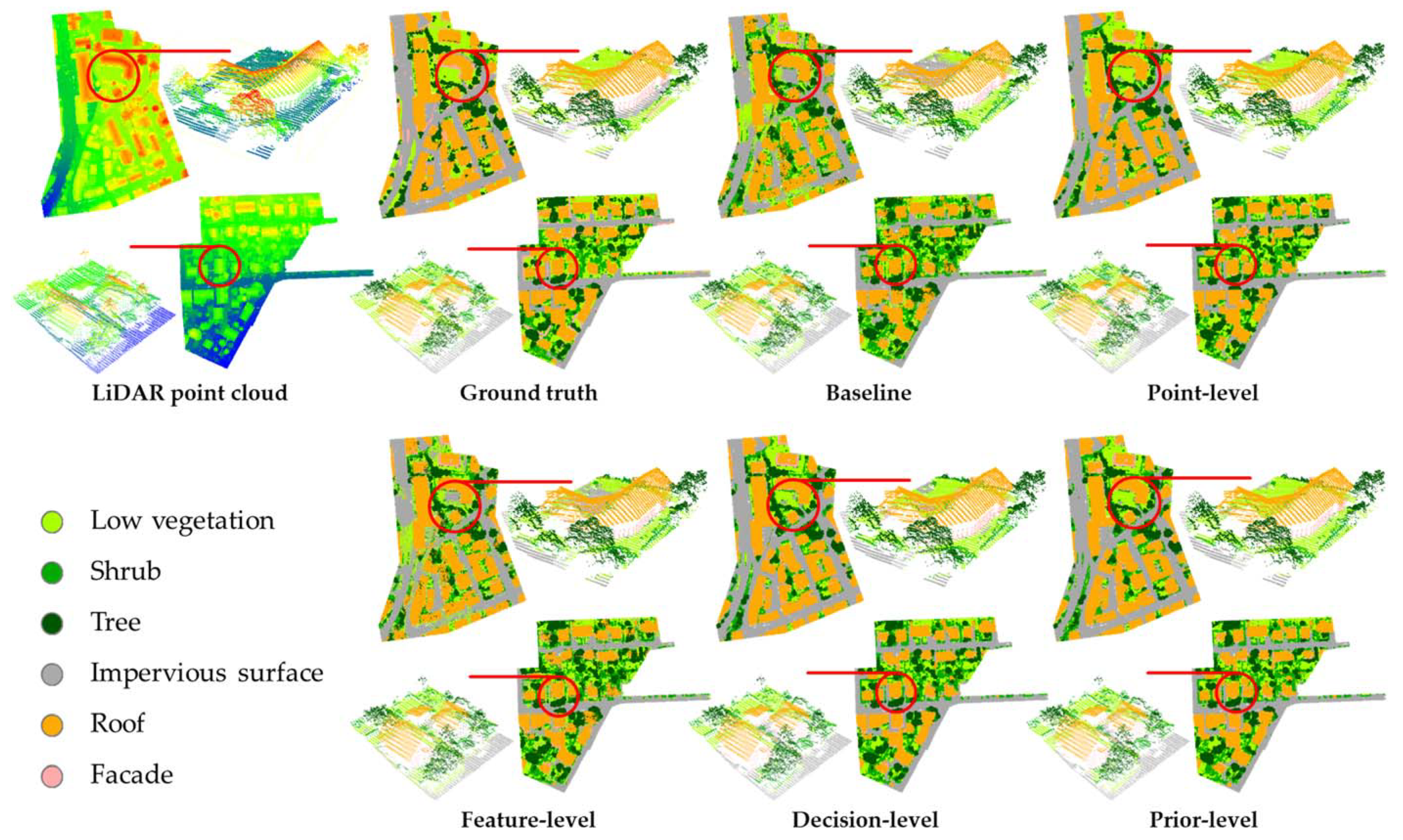 Remotesensing 13 04928 g005