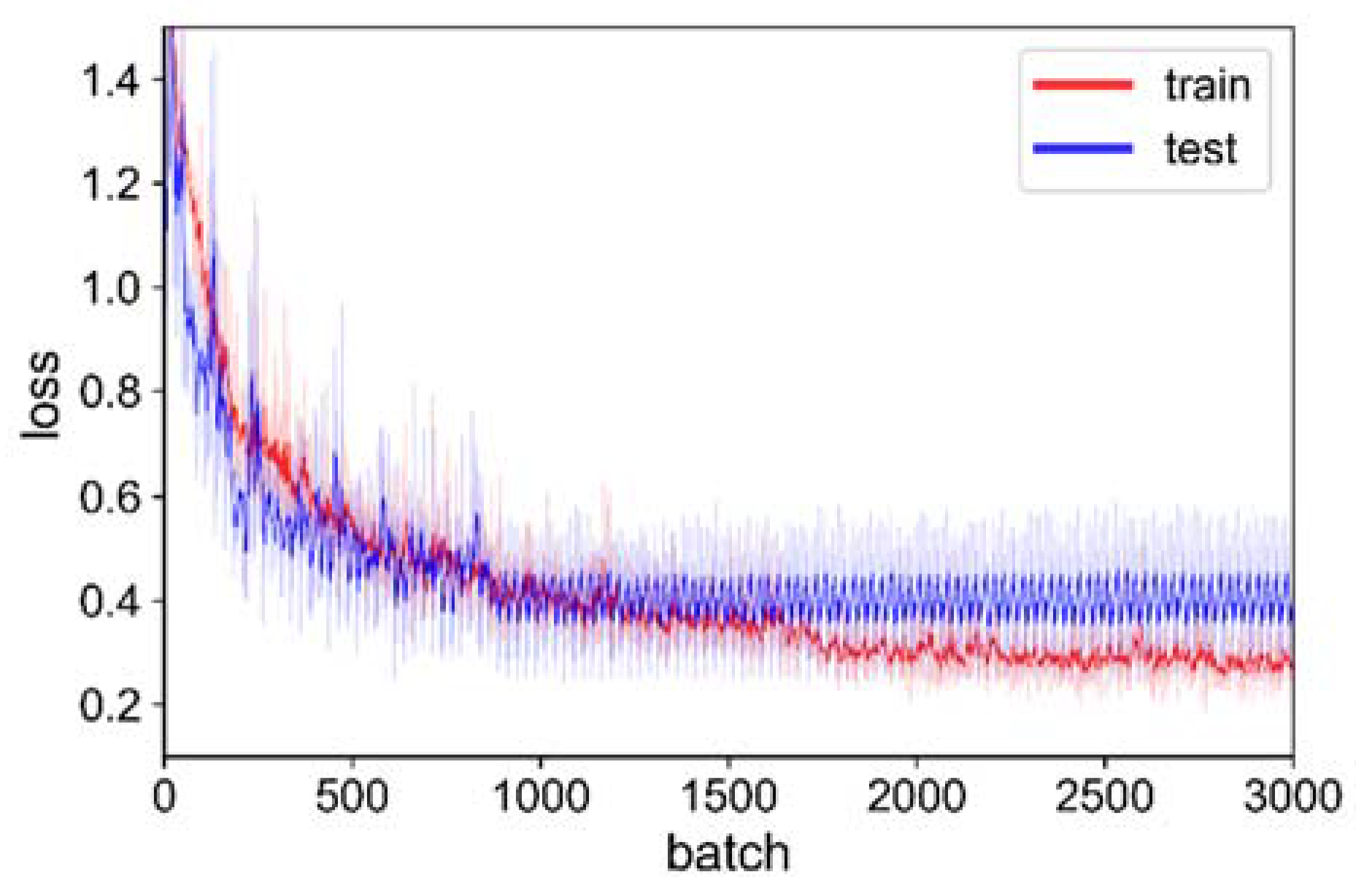 Remotesensing 13 04928 g008