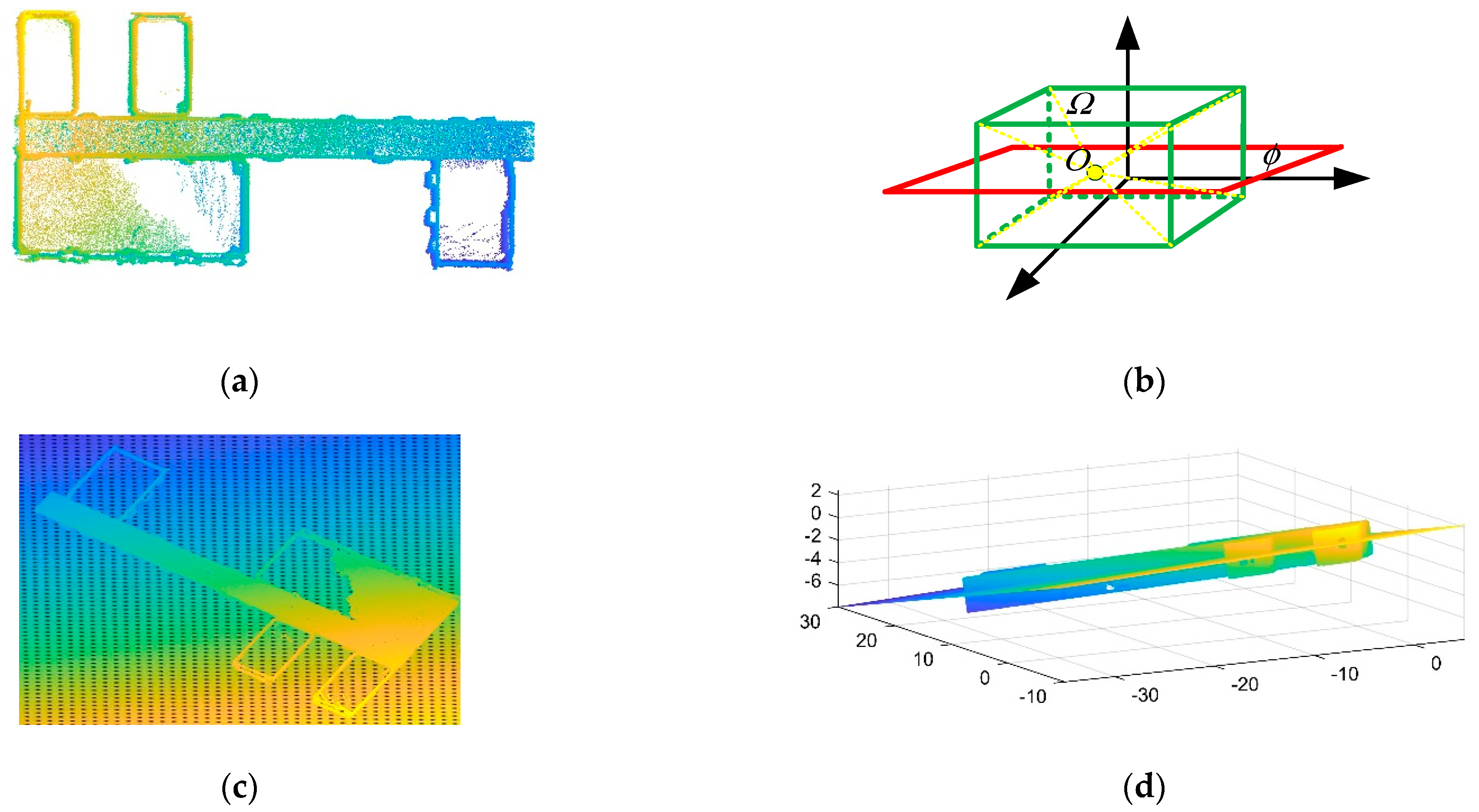 Remotesensing 13 04930 g003