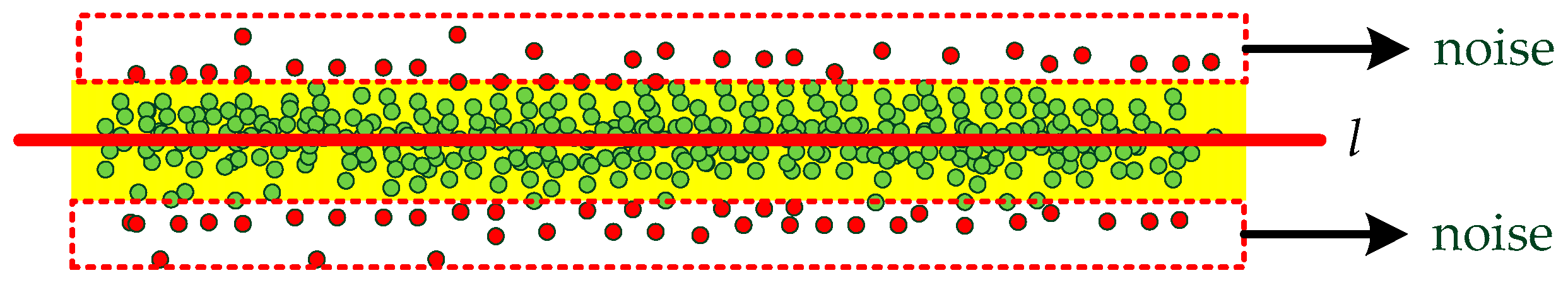 Remotesensing 13 04930 g006