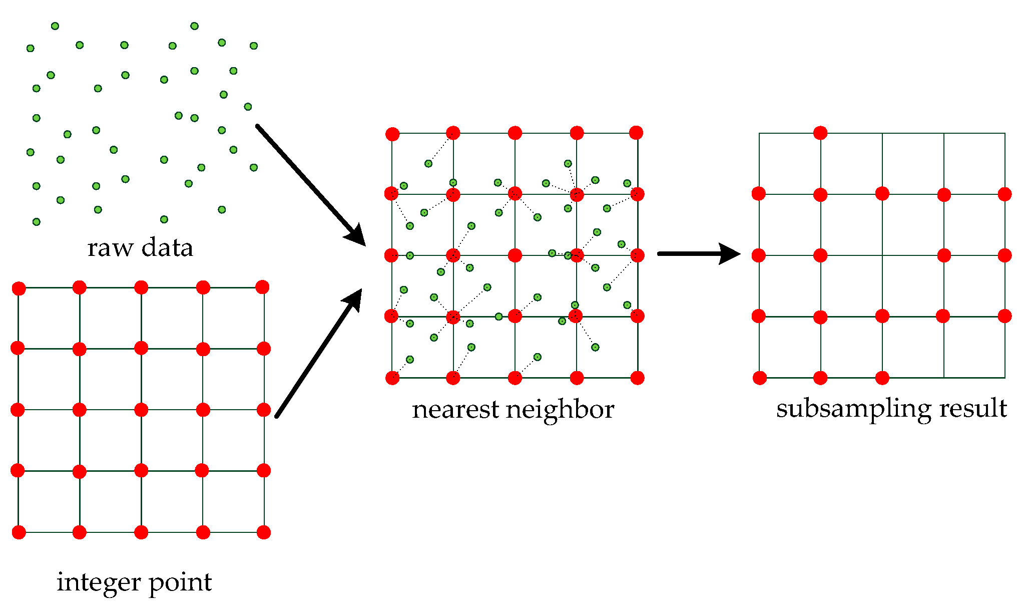 Remotesensing 13 04930 g008