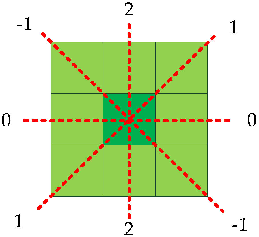 Remotesensing 13 04930 g012