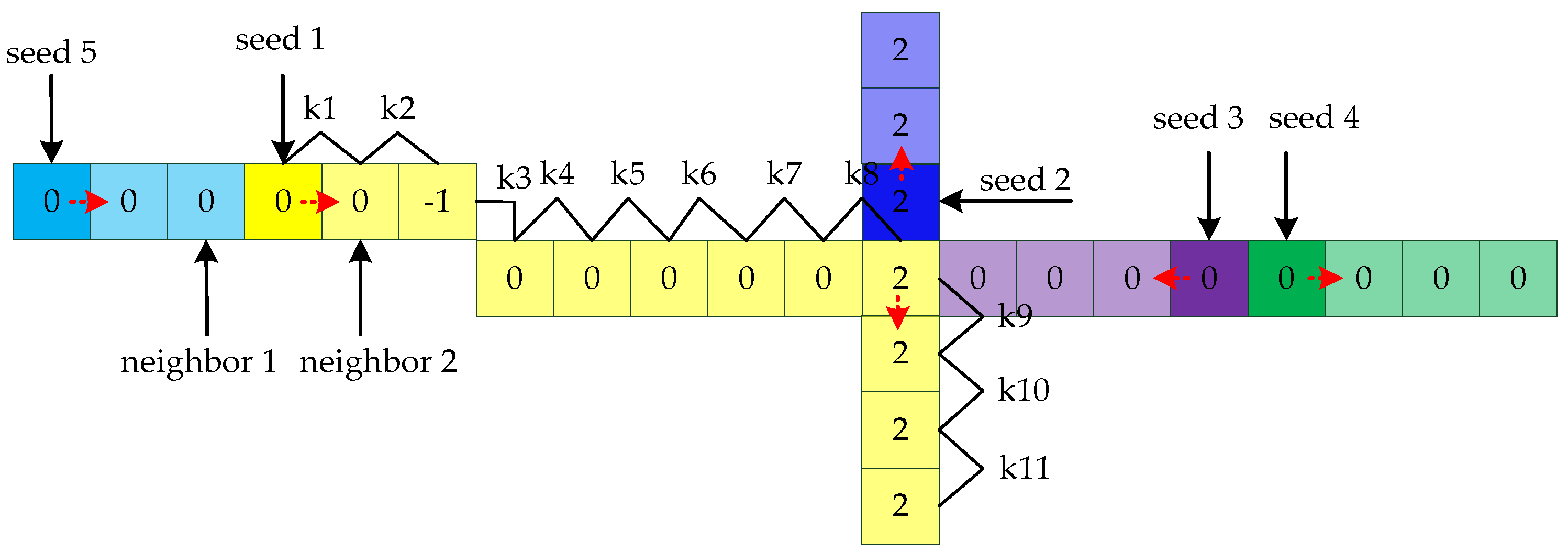 Remotesensing 13 04930 g013