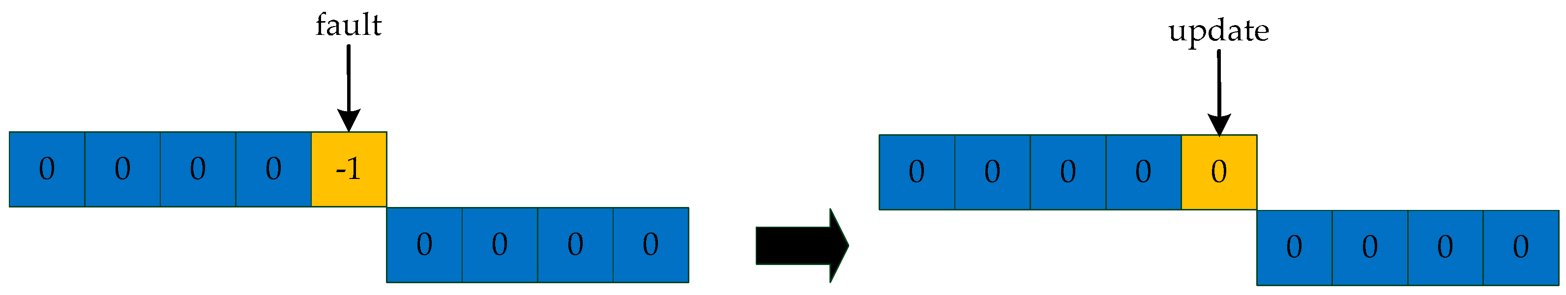 Remotesensing 13 04930 g014