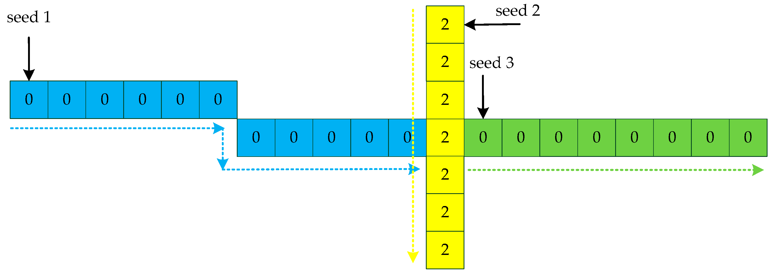 Remotesensing 13 04930 g015