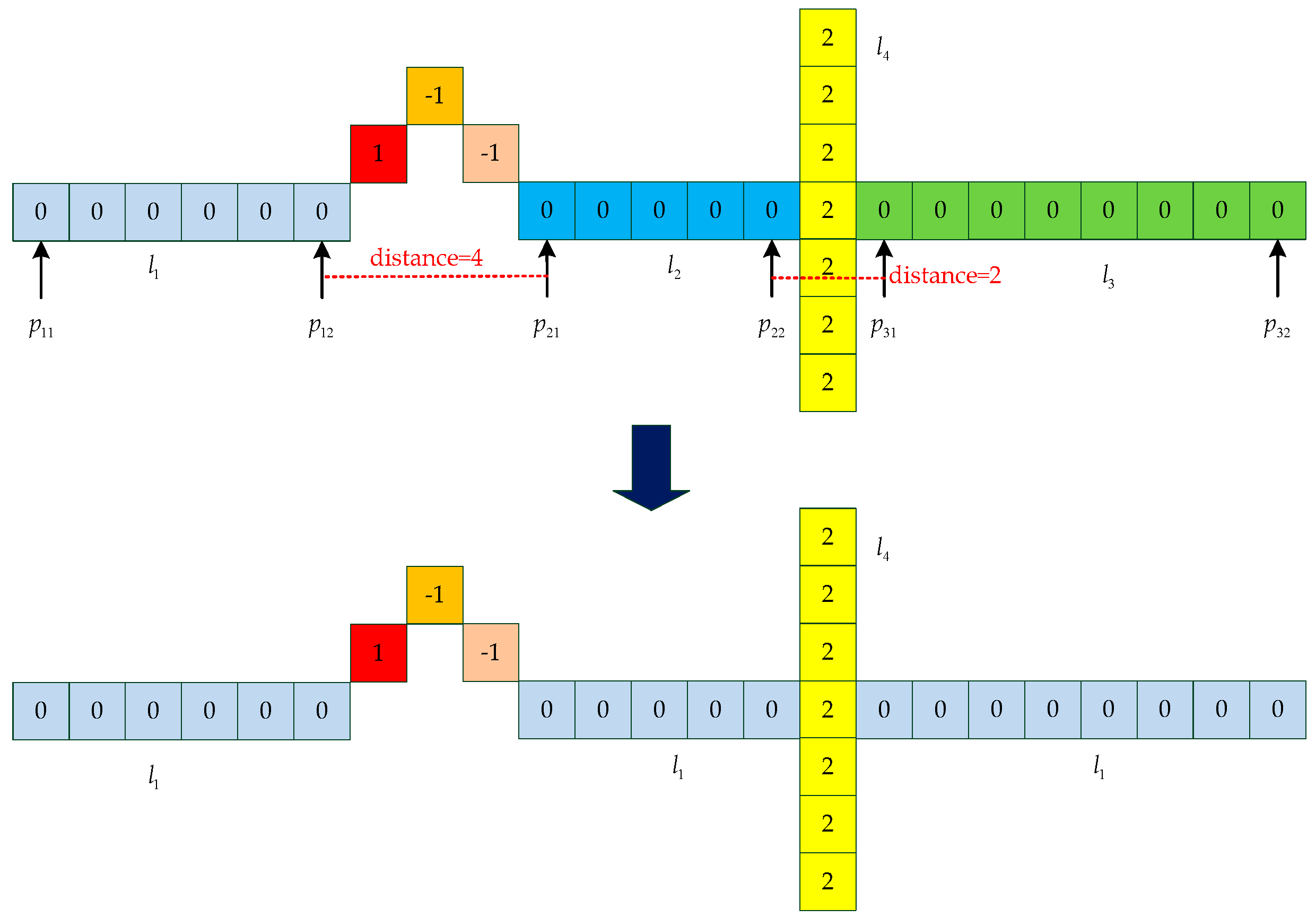 Remotesensing 13 04930 g016