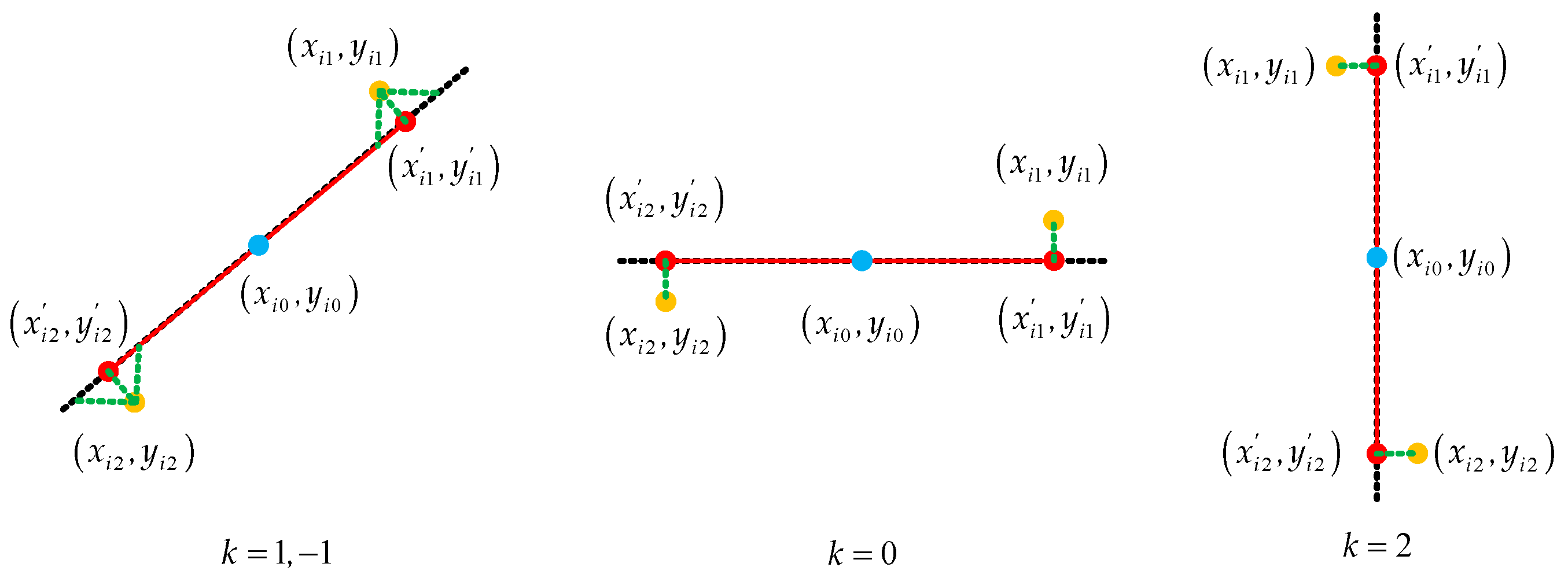 Remotesensing 13 04930 g017