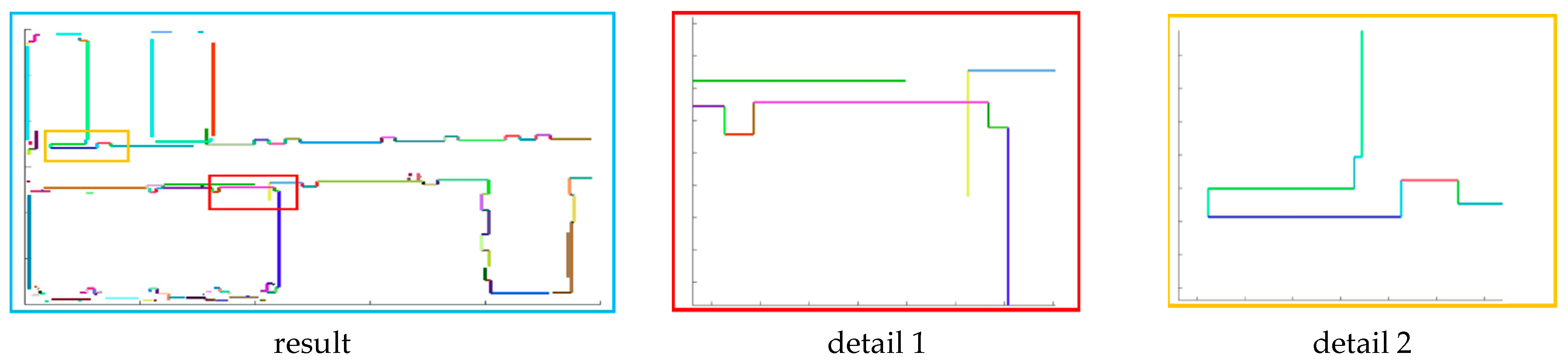 Remotesensing 13 04930 g018
