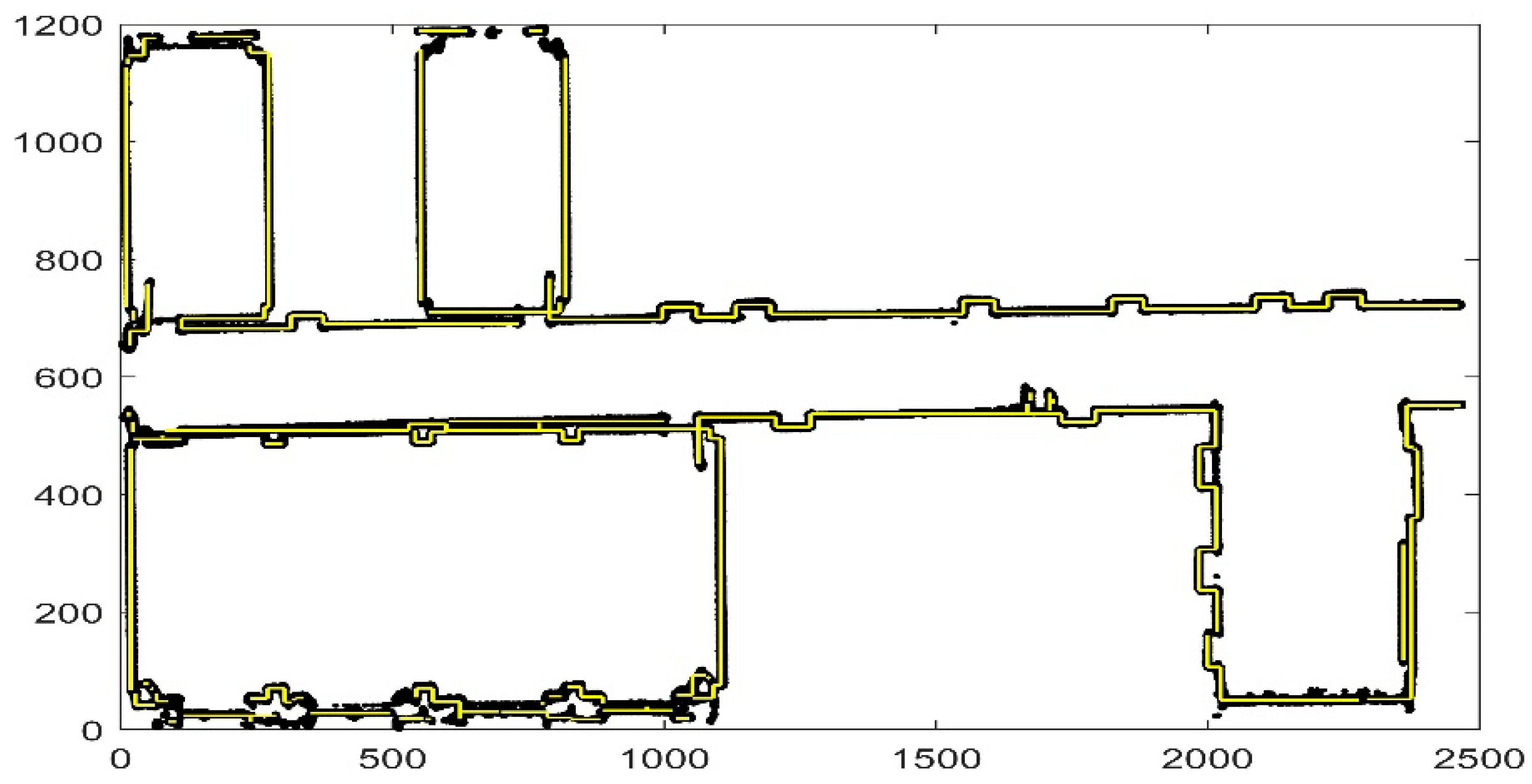 Remotesensing 13 04930 g019