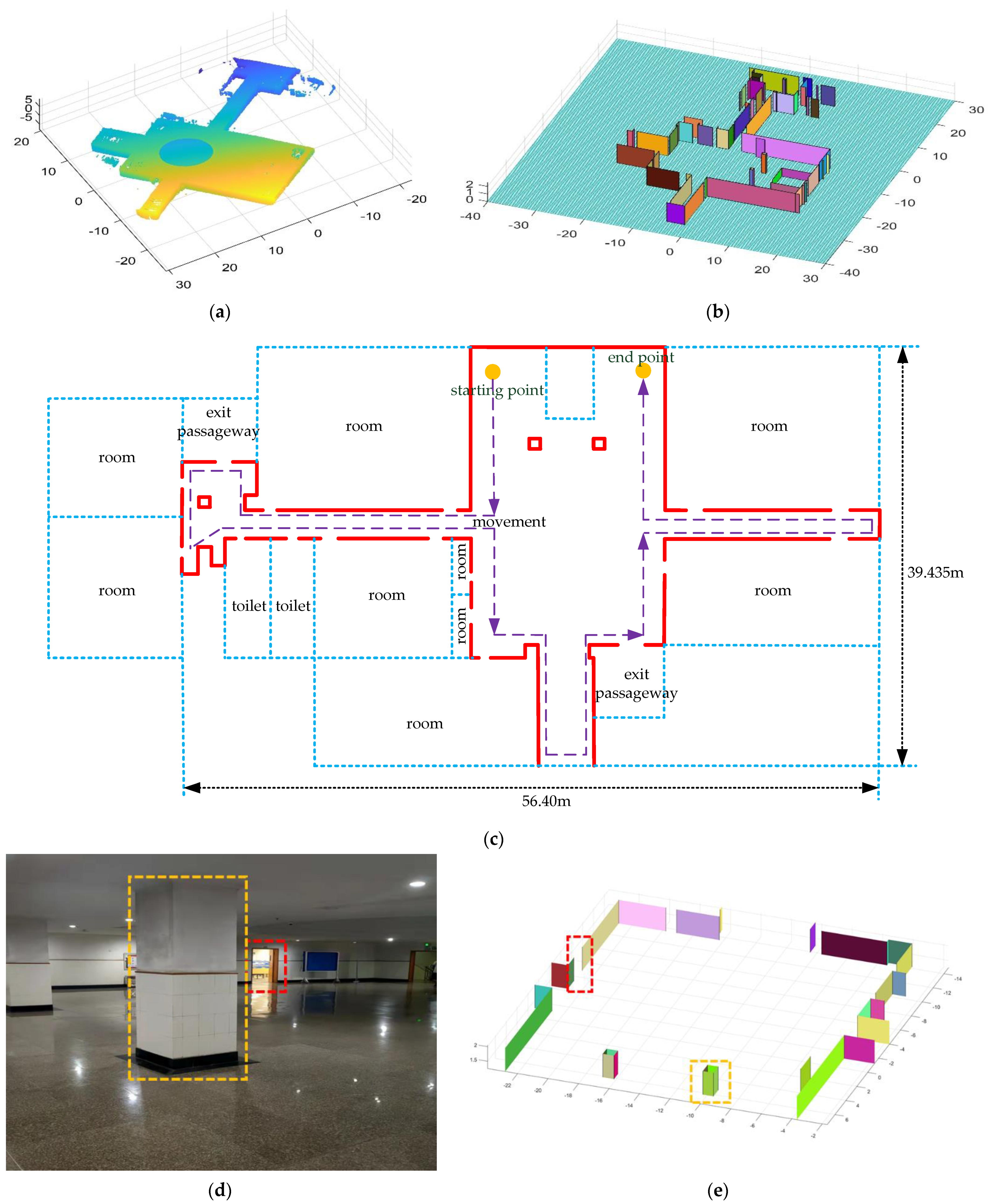 Remotesensing 13 04930 g023a