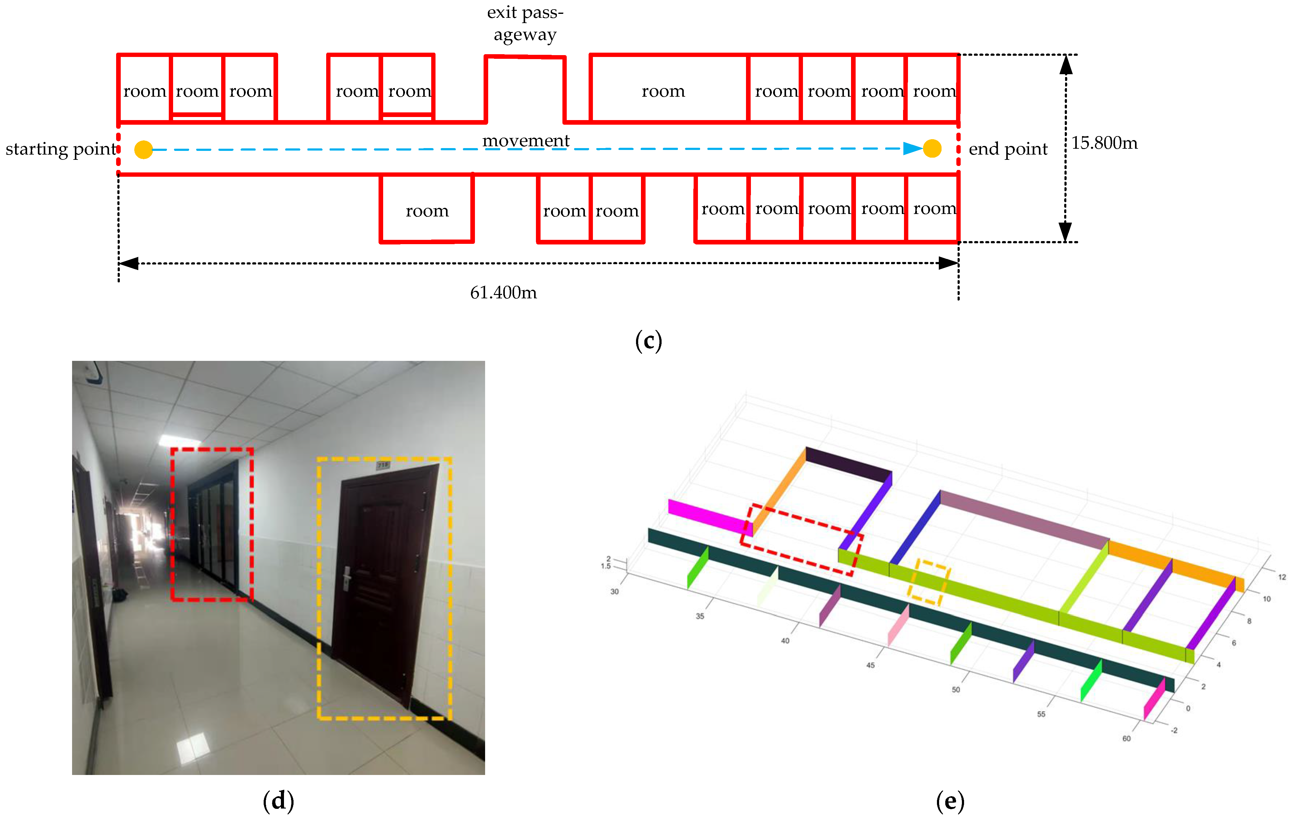 Remotesensing 13 04930 g024b