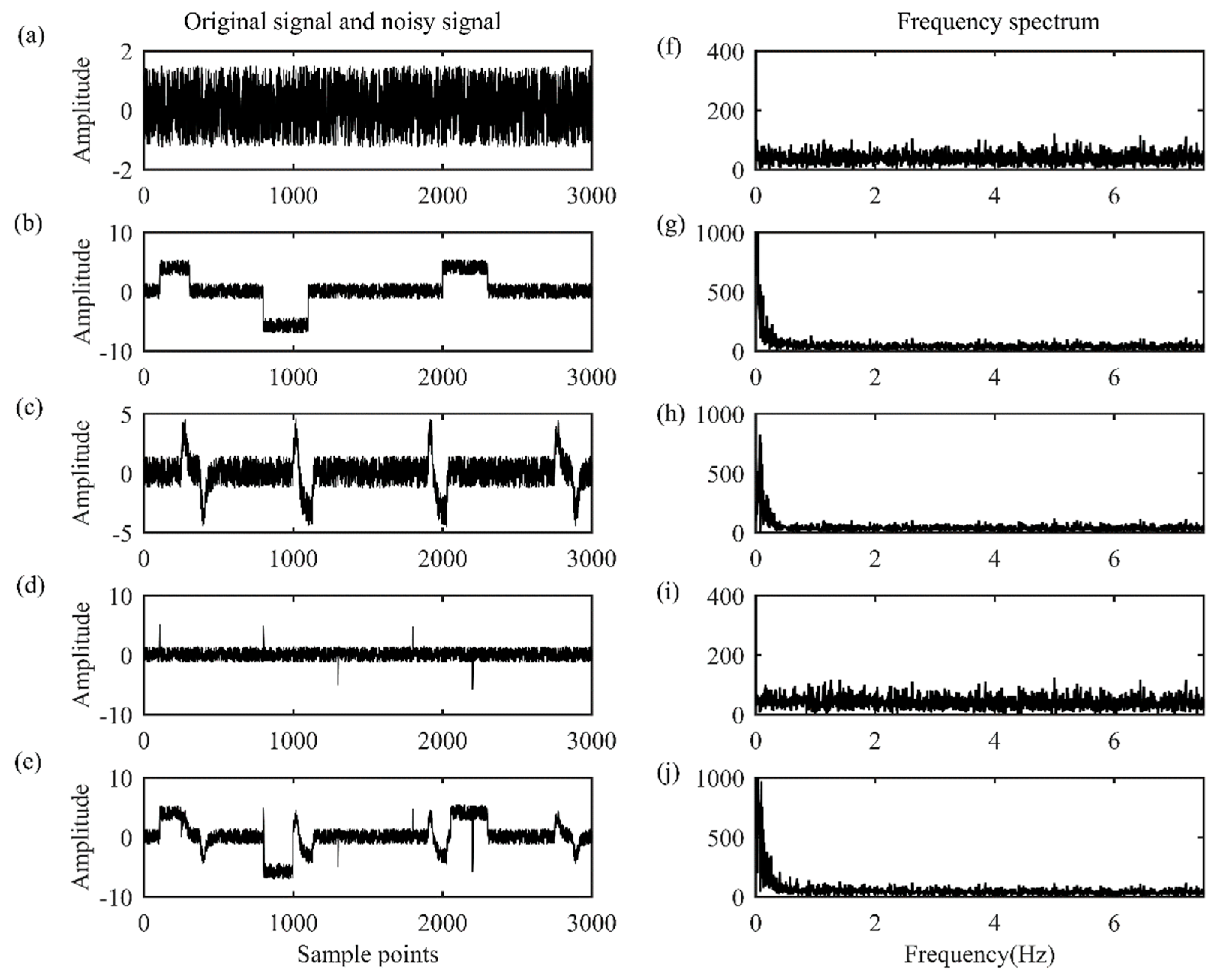 Remotesensing 13 04932 g002