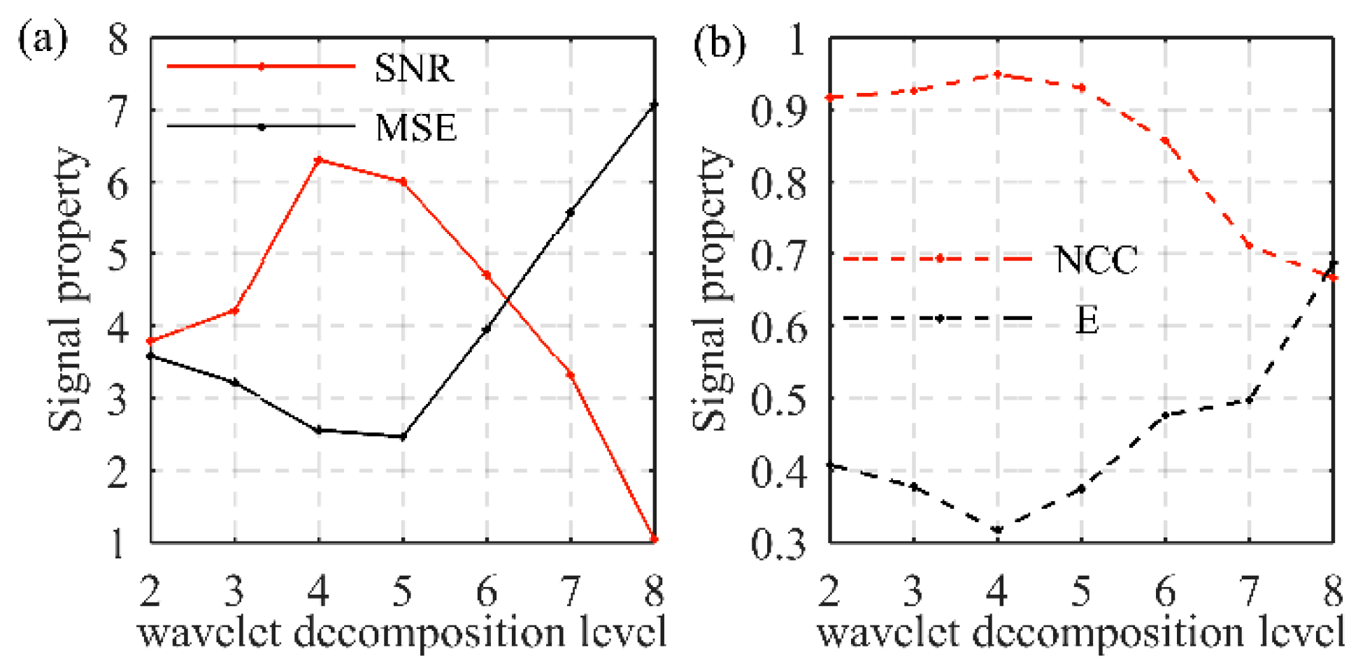 Remotesensing 13 04932 g004