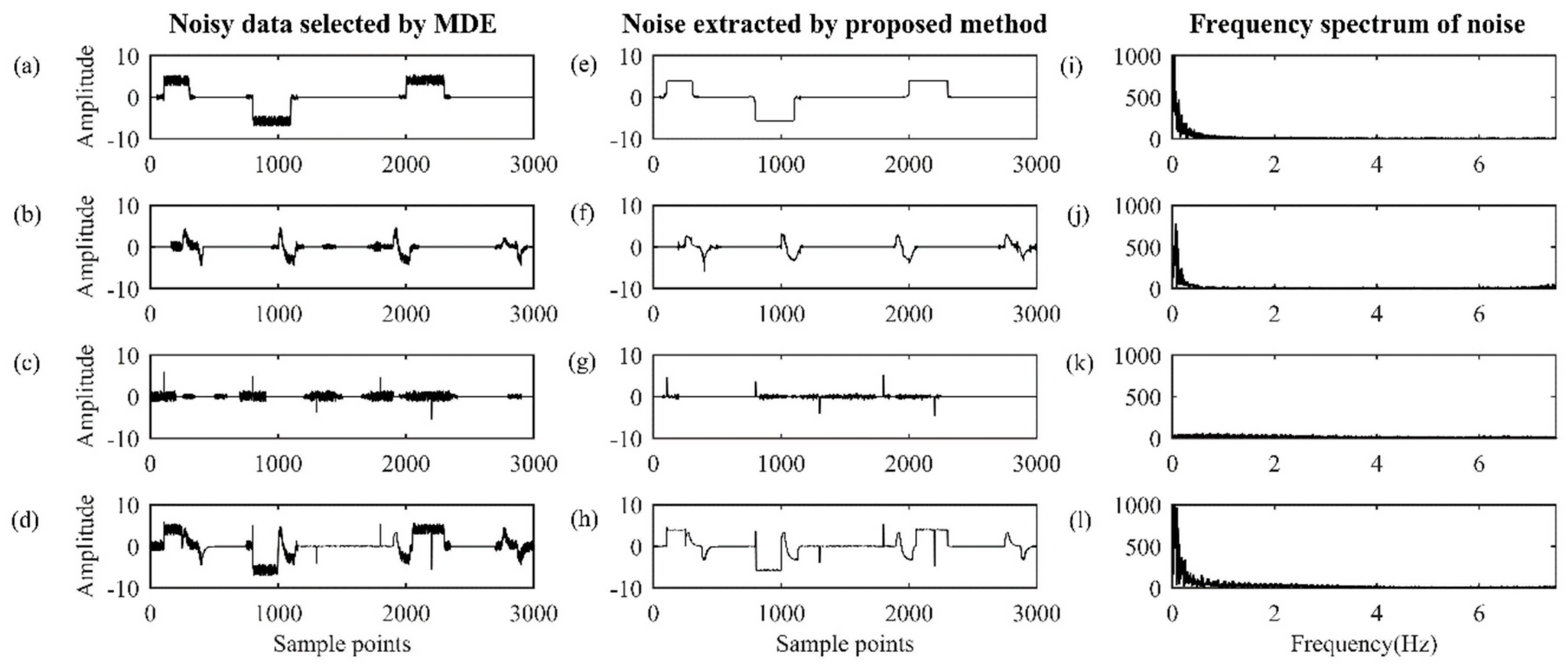 Remotesensing 13 04932 g005