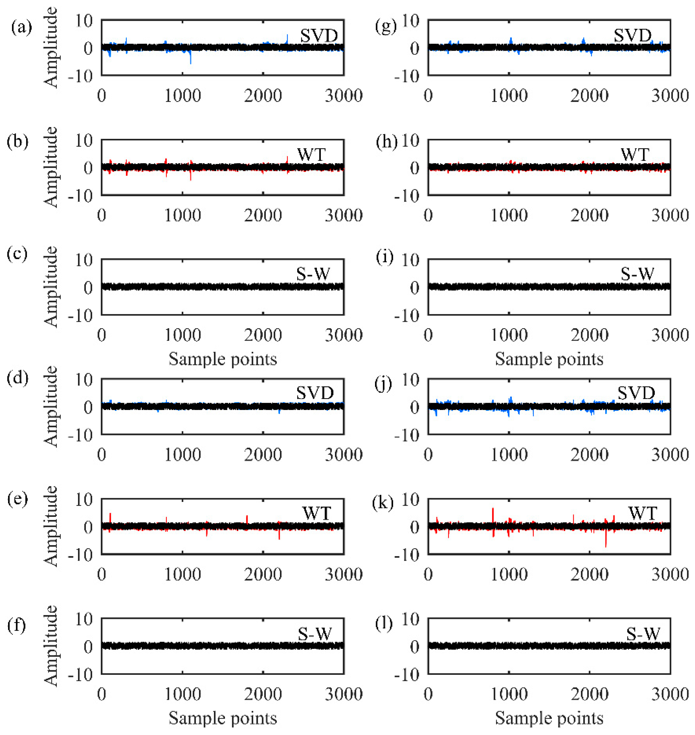 Remotesensing 13 04932 g007