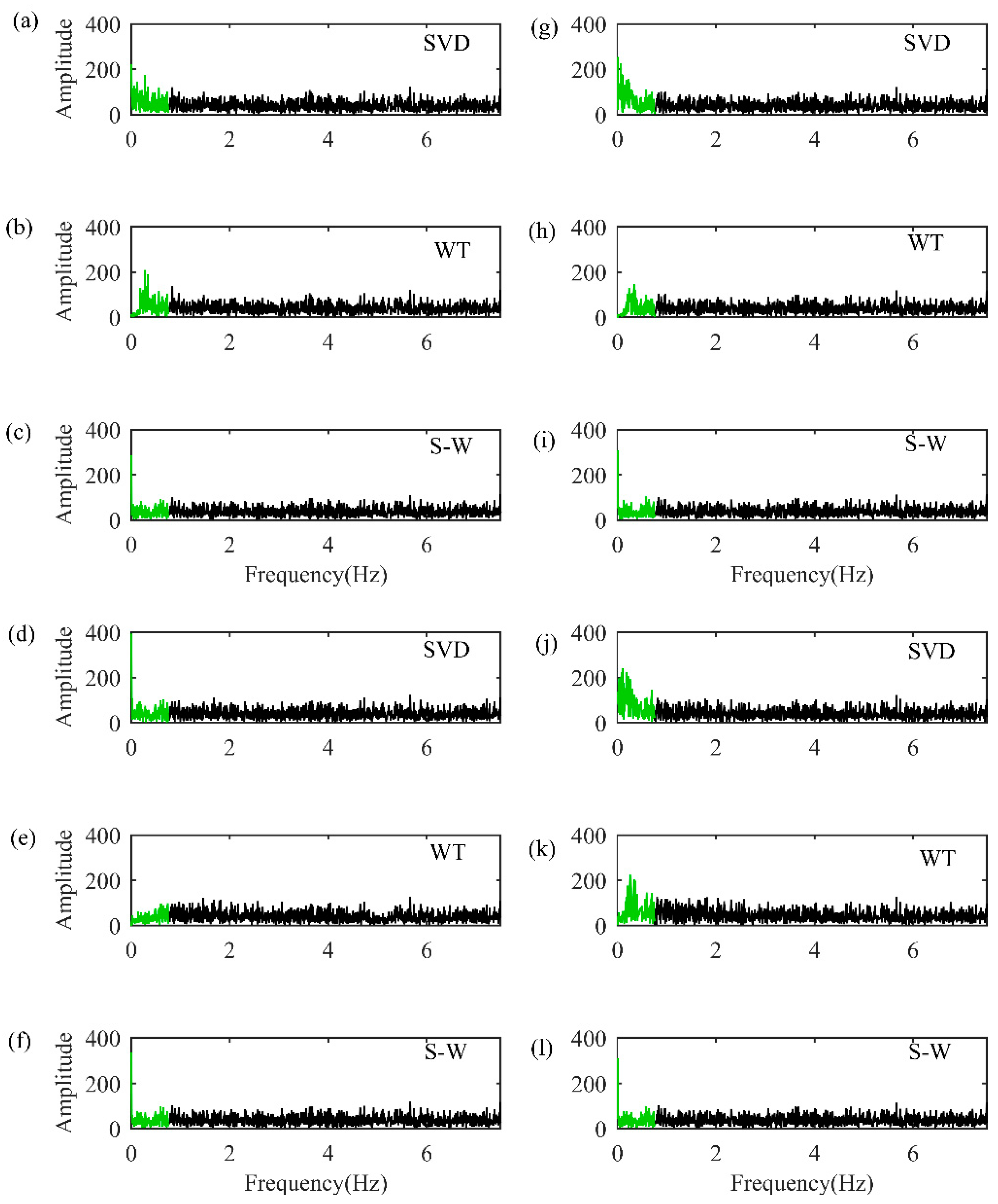 Remotesensing 13 04932 g008