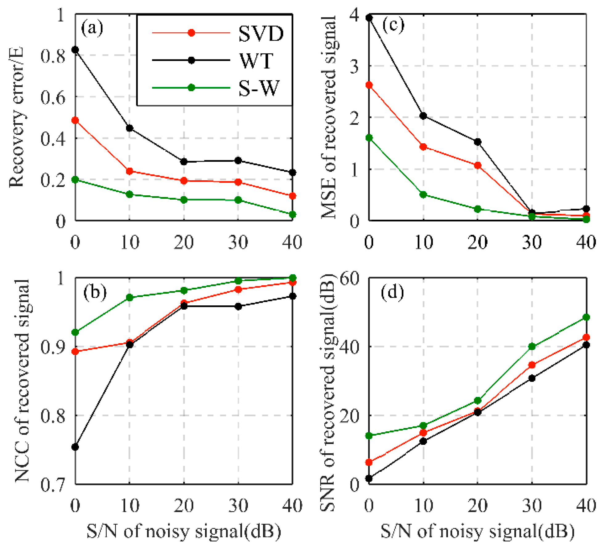 Remotesensing 13 04932 g009
