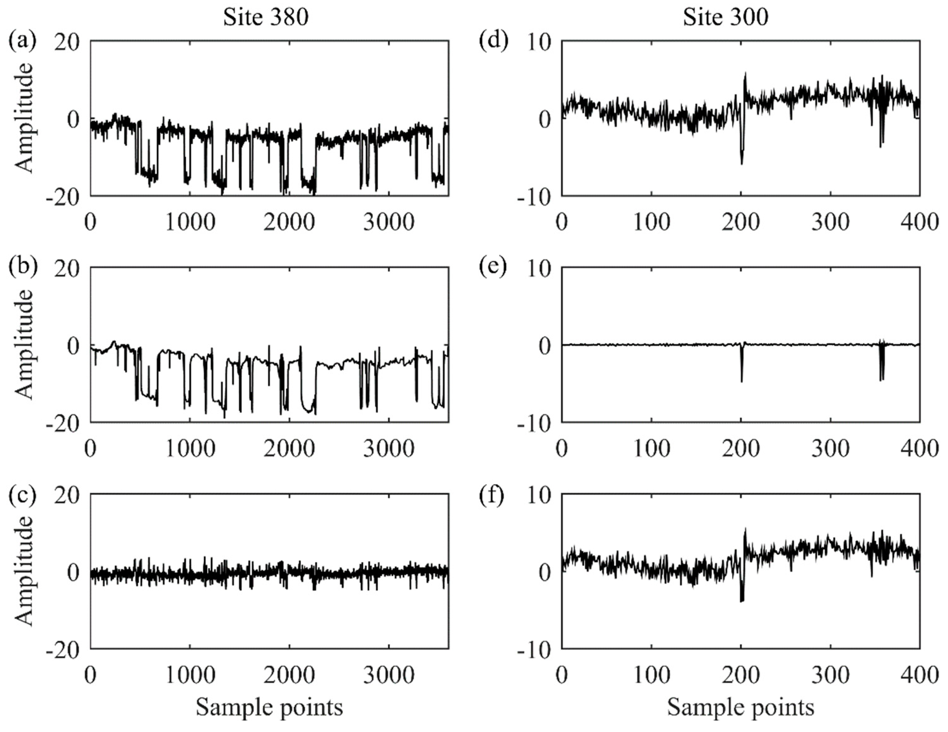 Remotesensing 13 04932 g010