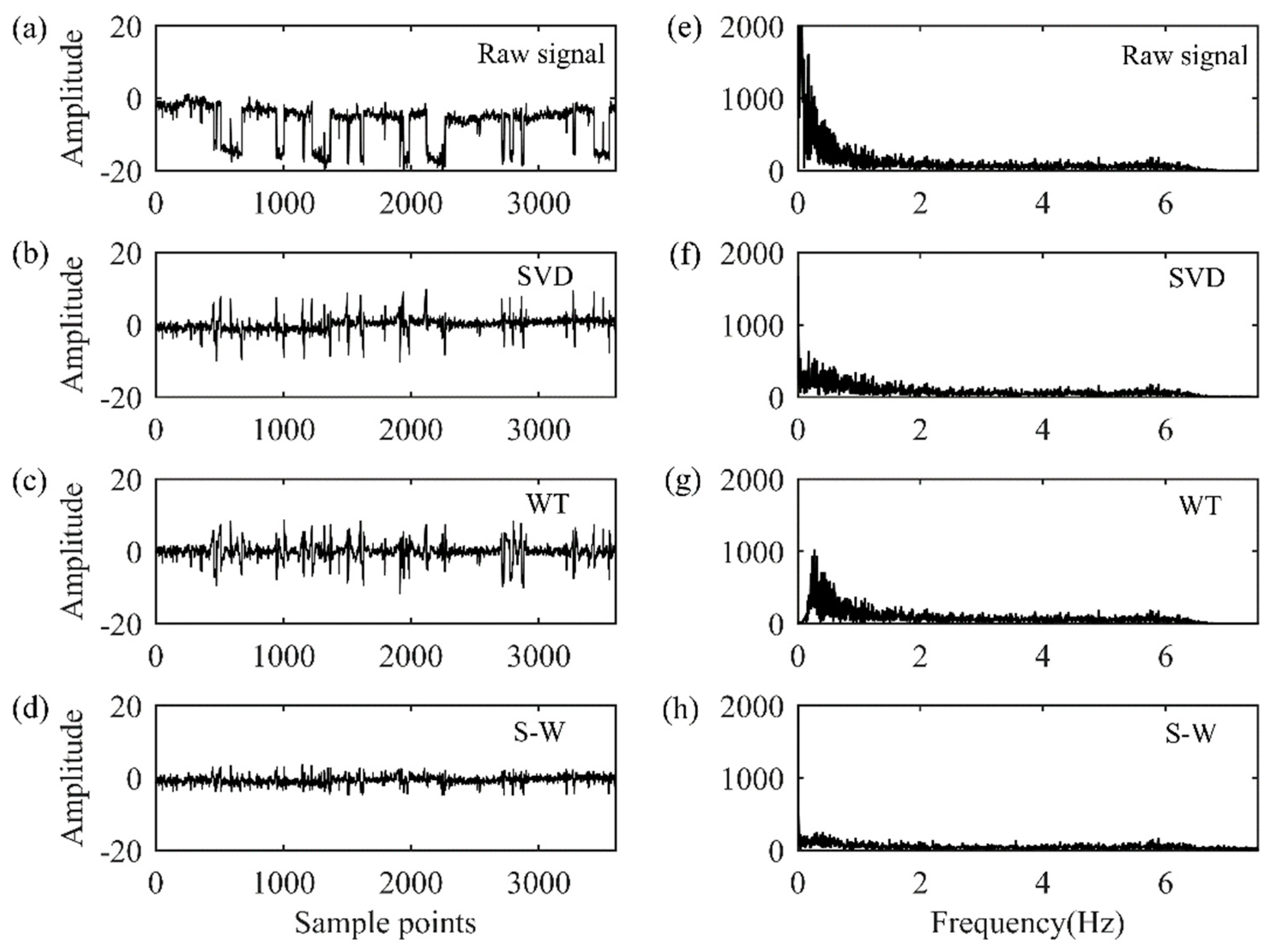 Remotesensing 13 04932 g011