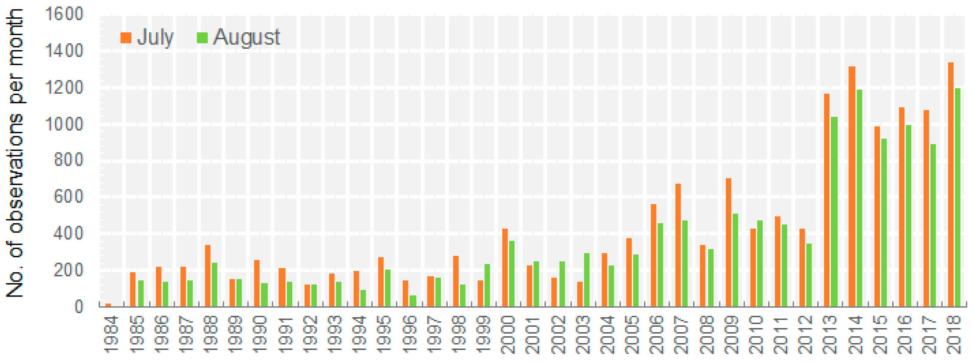 Remotesensing 13 04933 g002