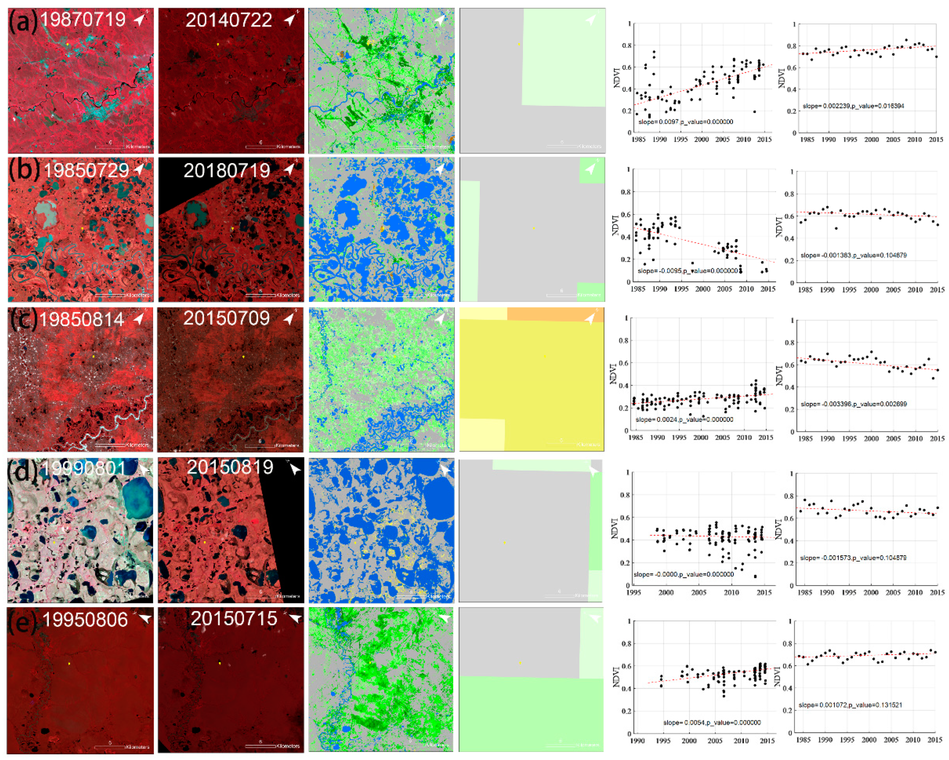 Remotesensing 13 04933 g009