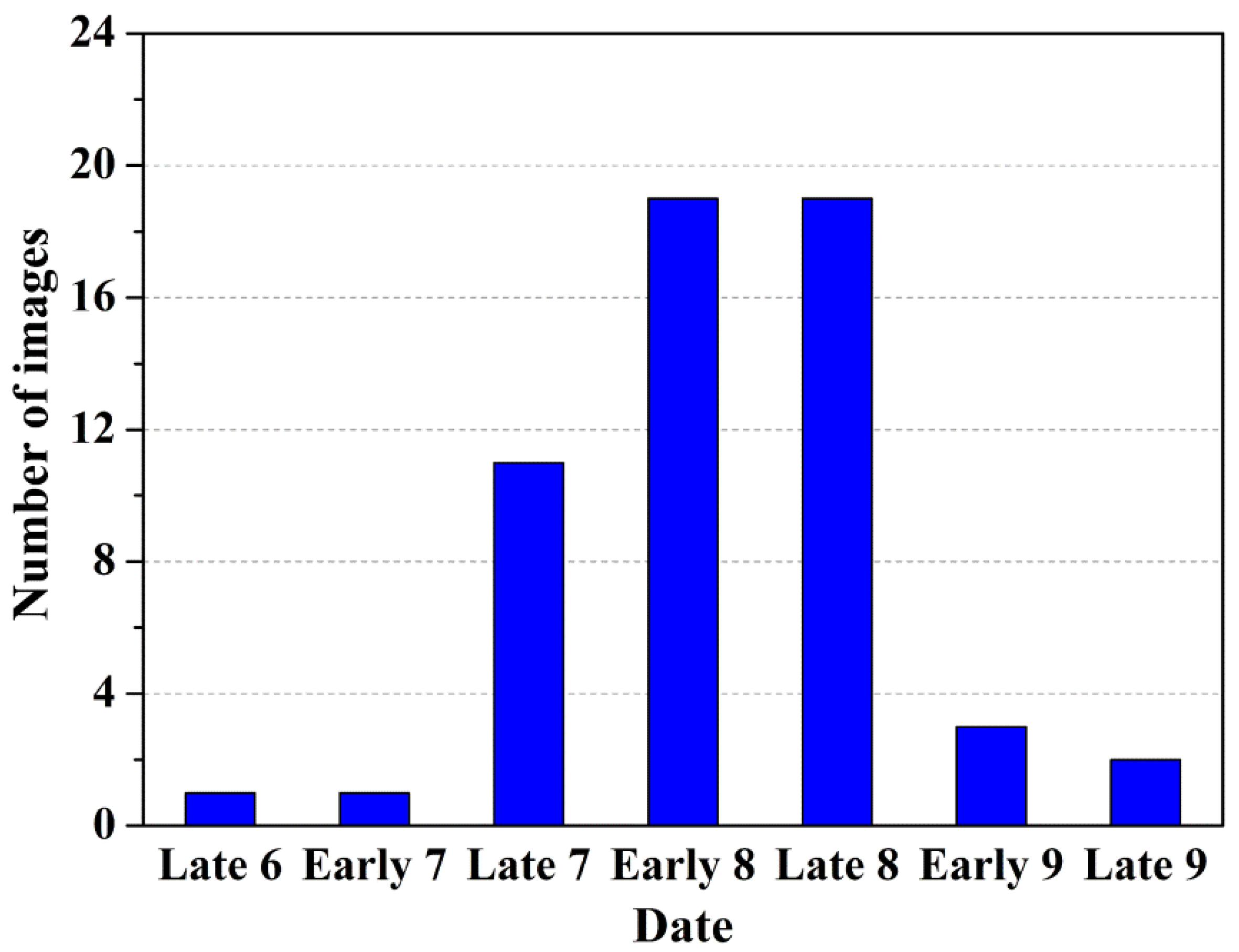 Remotesensing 13 04935 g004
